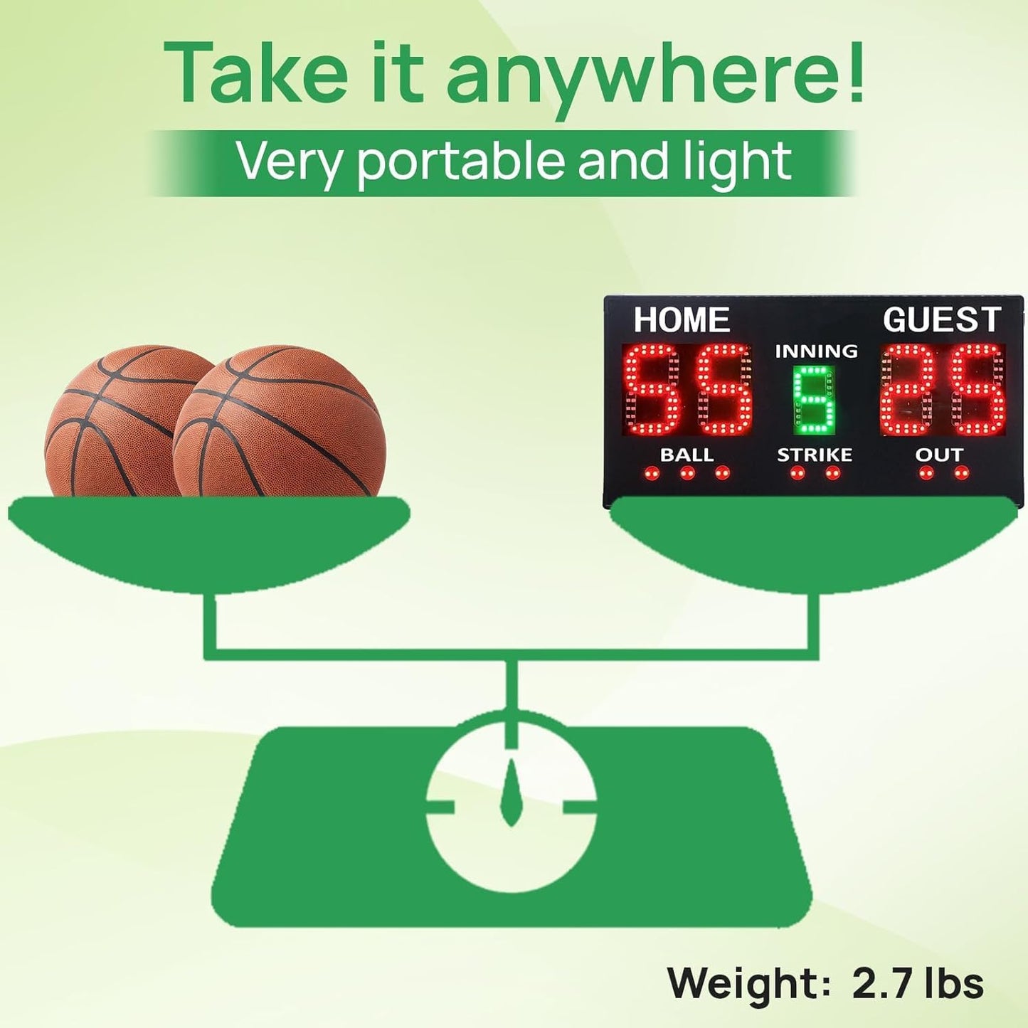 YZ LED Baseball/Softball Scoreboard for Fence, High-Light Digital Scoreboard with Remote, Rechargeable Wireless Electronic Baseball Scoreboard, Score Keeper with Innings Balls Strikes Outs Outdoor
