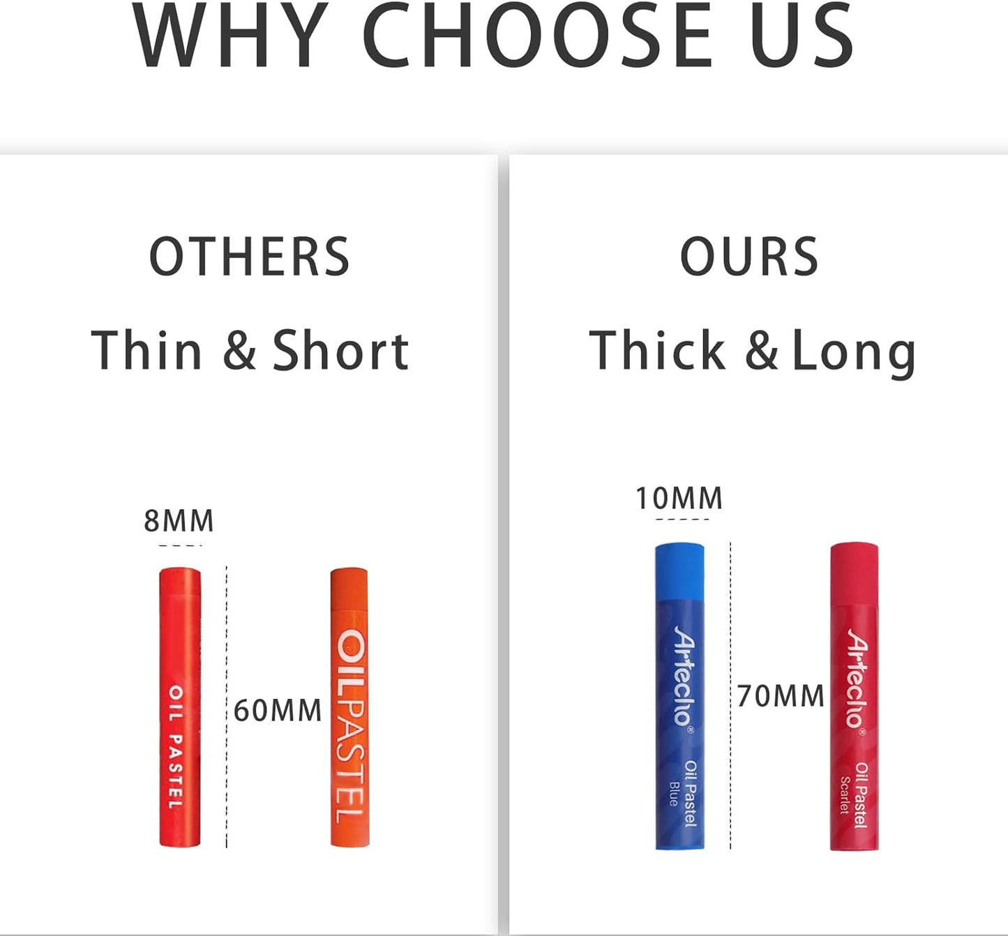 Artecho Oil Pastels Set of 72 Colors, Soft Oil Pastels for Art Painting, Drawing, Blending, Art Supplies for Artists, Beginners, Teachers (10 x 70 mm)