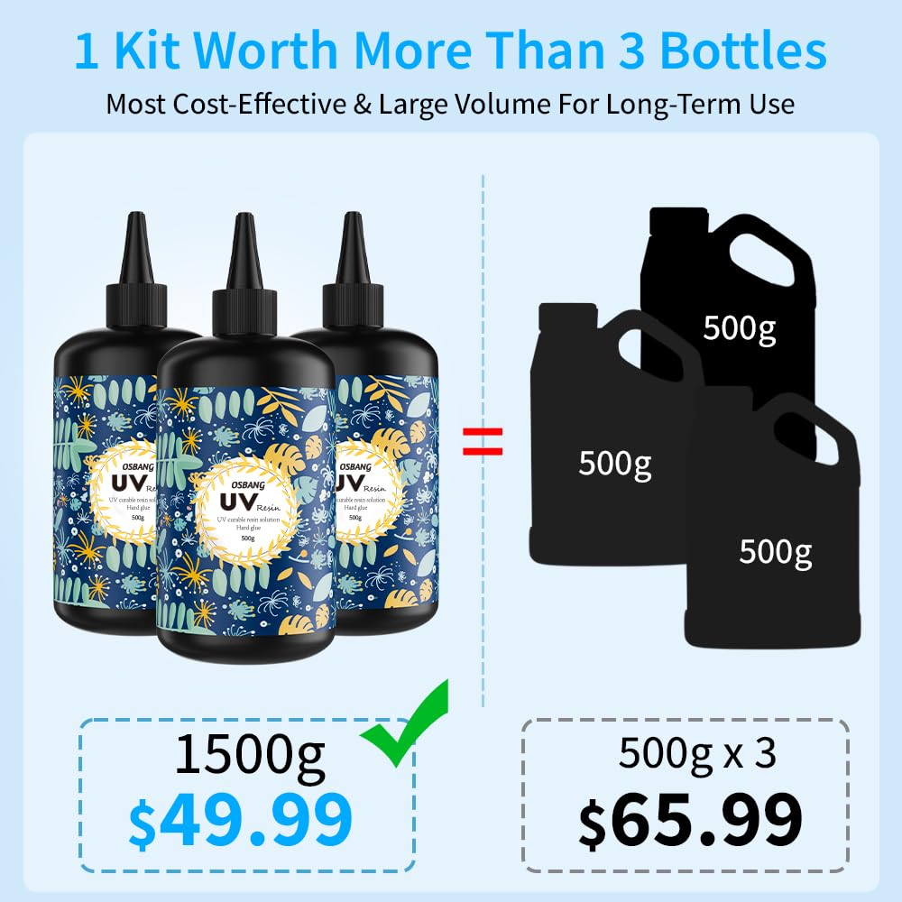 Crystal Clear Hard UV Resin Upgraded Formula Ultraviolet Fast Curing for Jewelry Making Craft Decoration, Hard Transparent Glue Solar Cure Sunlight Activated Resin (1500g)