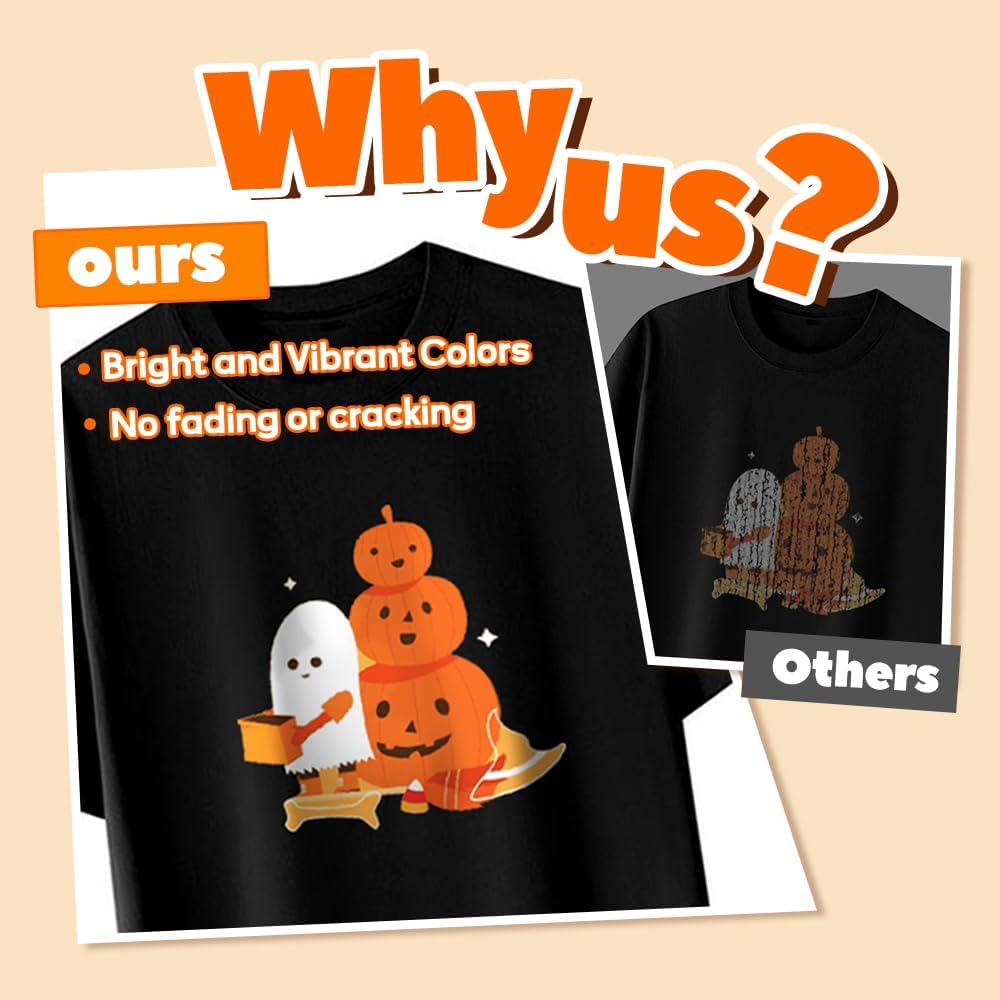 TranSmile PU-Heat Transfer Paper for Inkjet Printer (20 Sheets, 8.5x11", Dark) Iron on Transfers for Dark Fabric, Printable Heat Transfer Vinyl for T Shirts, Vibrant & Washable