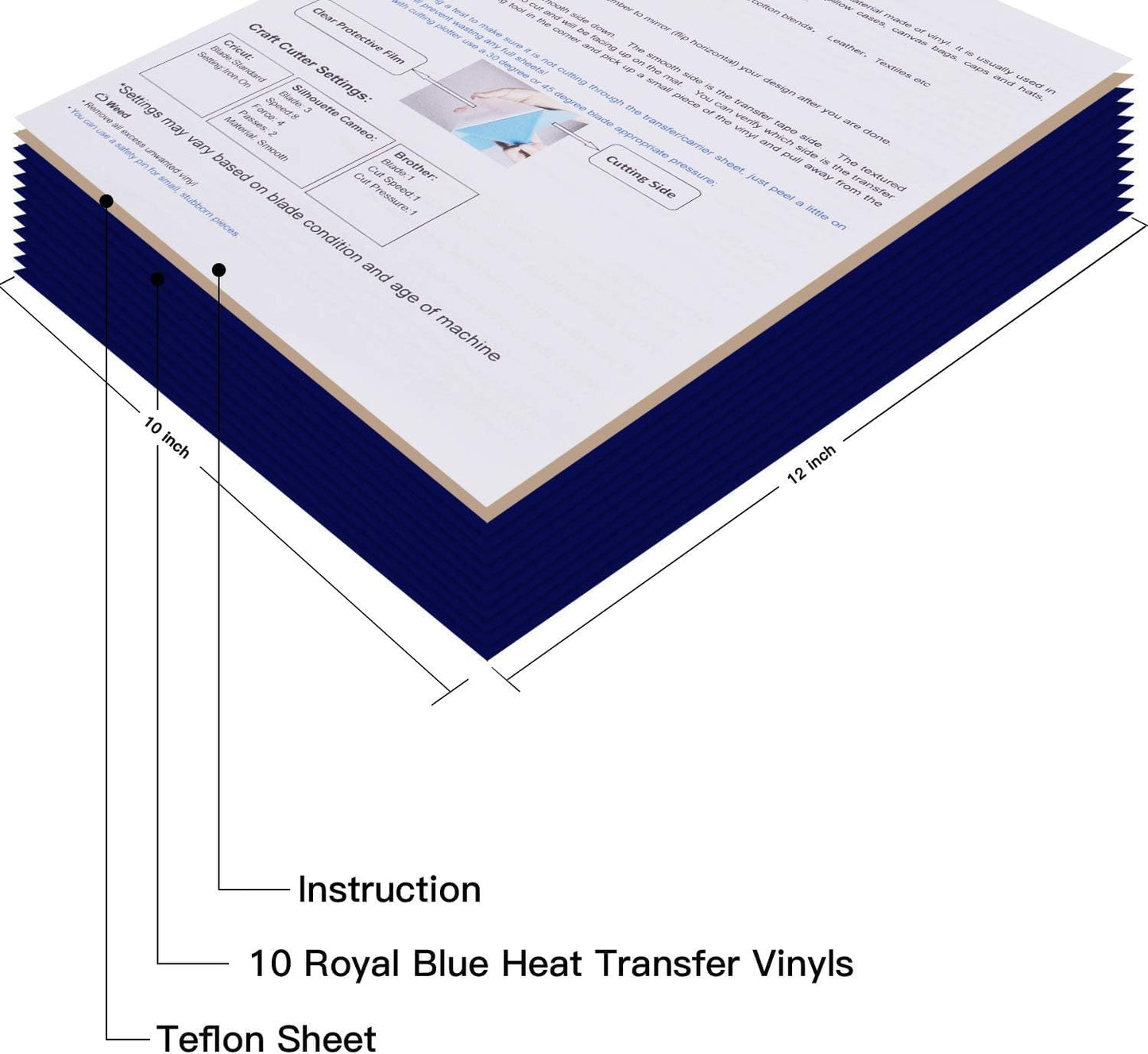 JANDJPACKAGING Royal Blue Heat Transfer Vinyl for T Shirts - 10 Pack Blue HTV Vinyl 12"x10" for Garments Bags and Other Fabrics