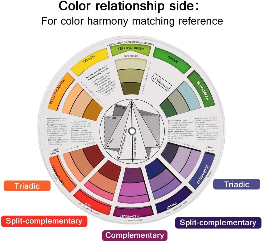 Pocket Color Wheel, Paint Mixing Learning Guide Art Class Teaching Tool for Makeup Blending Board Chart Color Mixed Guide Mix Colors