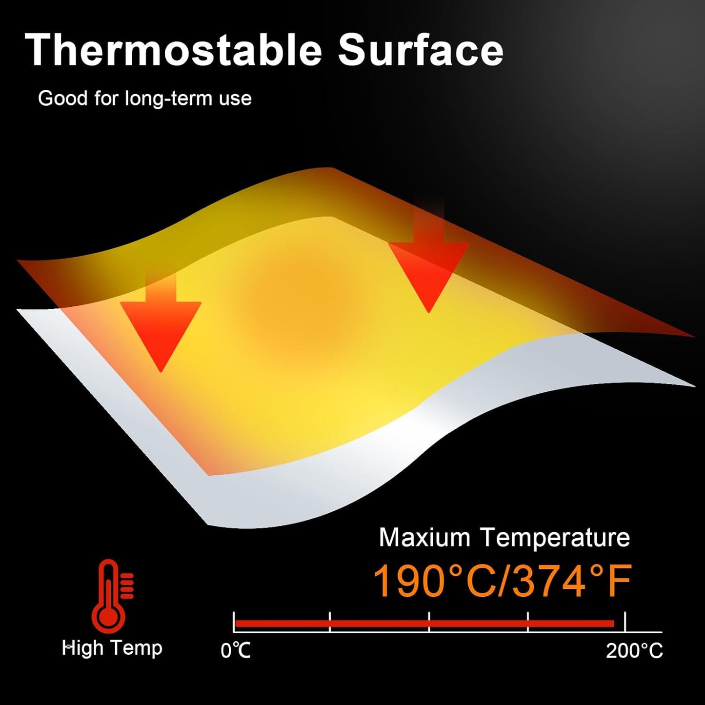 Highly Reflective Mylar Film Roll 4FT x 60FT,2 Mil Silver,for Outdoor Indoor Grow,Room Decoration,Scene Arrangement, Art Photography