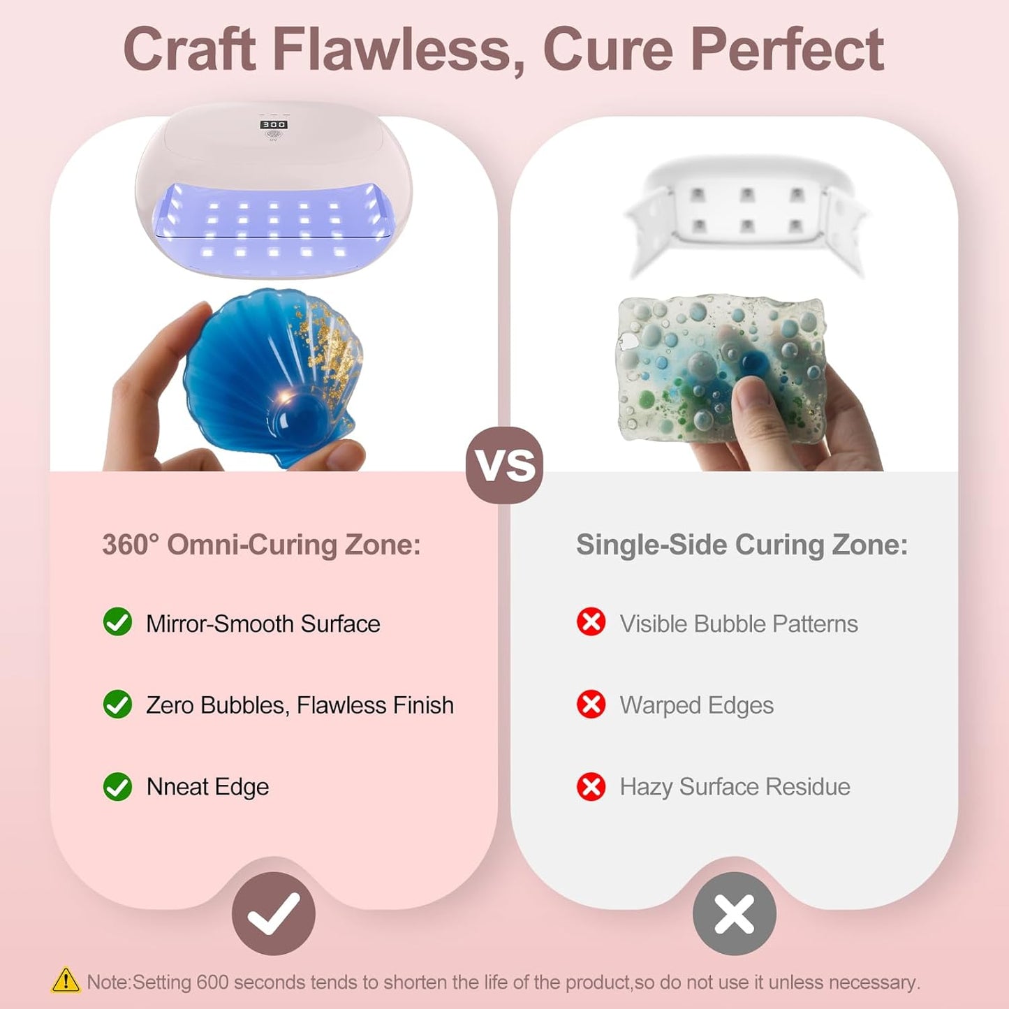 PUWANJILI UV Light for Resin,360° Ring Dual-Layer & Adjustable Time Setting (1/3/5min)UV Resin Light,56 LED High-Powered UV Lamp for Resin Curing,Fast Curing Lamp for Resin Molds,DIY Crafts Decor,Pink