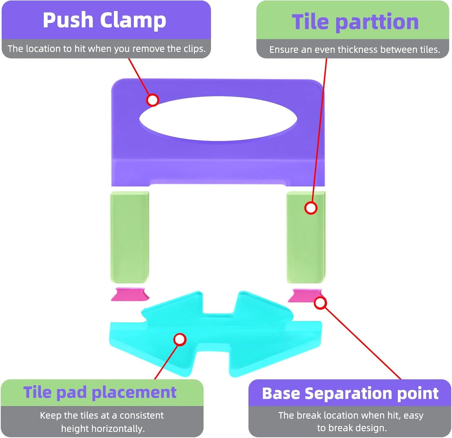 1/16” Tile Leveling System Spacers 2000 PCS Tile Leveling Clips Kit Prevent Tile lippage Leveler Spacers for DIY Professional Ceramic Tile and Stone Installation (1/16 IN, 2000)