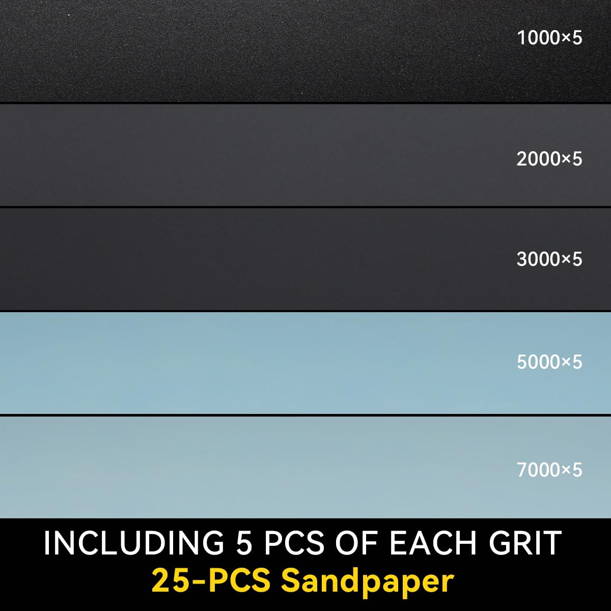 25-Piece Fine Sandpaper Set 1000/2000/3000/5000/7000 Grit Wet Dry Sandpaper Combo 9x3.6 Inches, Suitable for Automotive, Resin Furniture Finishing, Stone Turning Finishing