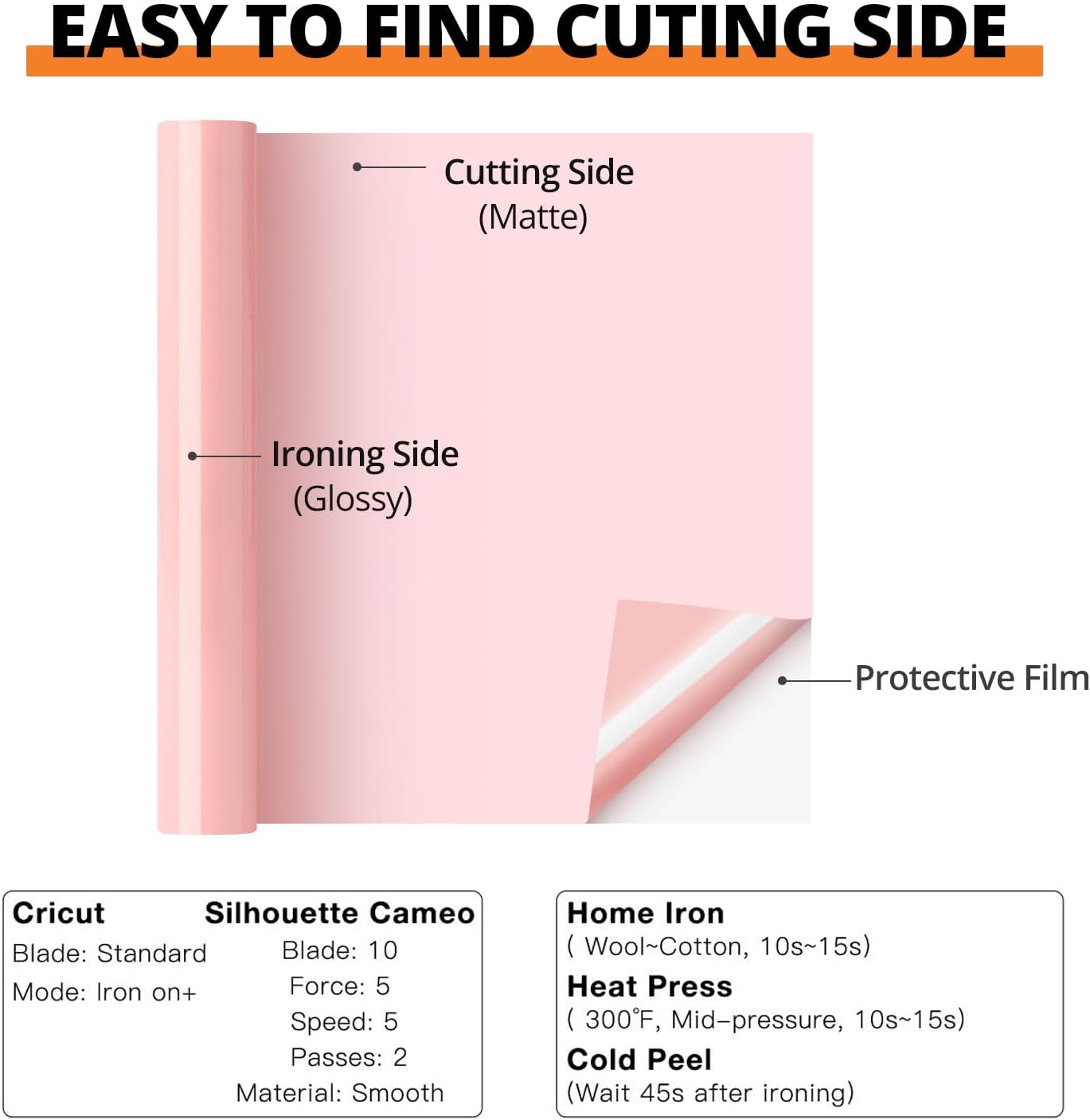 HTVRONT HTV Heat Transfer Vinyl - 12" x 8ft Pink HTV Vinyl for Shirts, Pink Iron on Vinyl Compatible with Cricut Cutting Machine - Easy to Cut & Weed for Craft Design (Coral Pink)