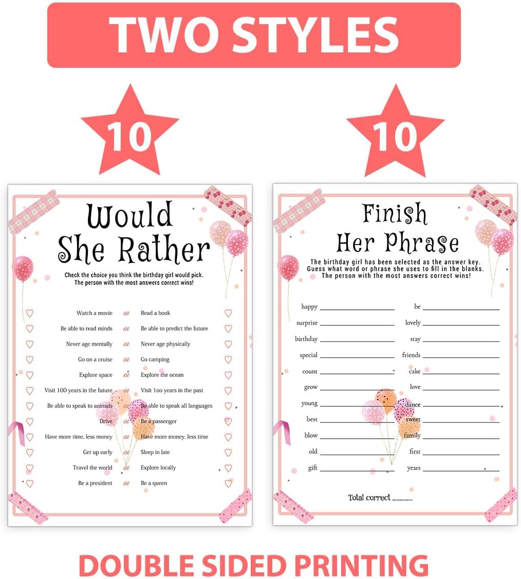 Birthday Party Games Set for Girls, Funny Girls Party Game, Girl Birthday‘s Supplies, Activity, Decorations, Includes Who Knows the Birthday Girl Best, Scattergories, 20 Double Sided Games Cards