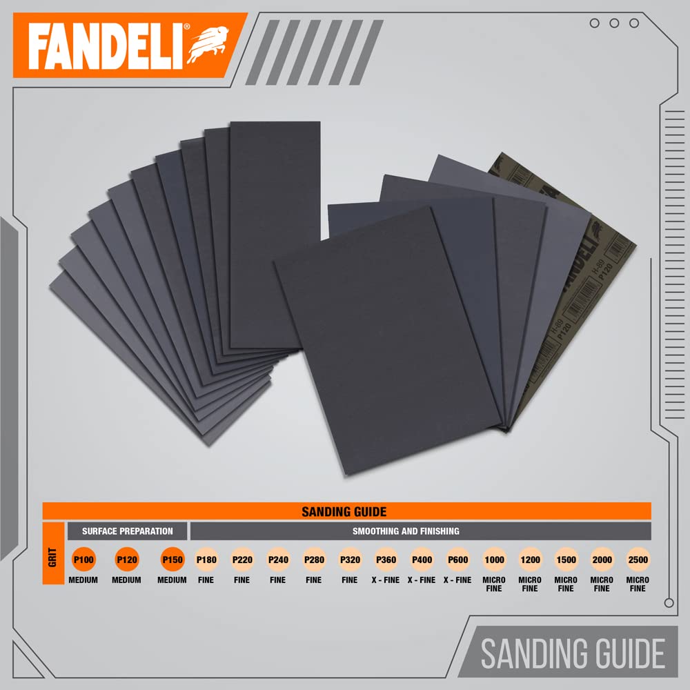 Fandeli | Waterproof Sandpaper | for Car Polishing, Wooden Furniture Sanding and Metal Sanding | Water Resistant (Assorted Grits (220, 320, 400)