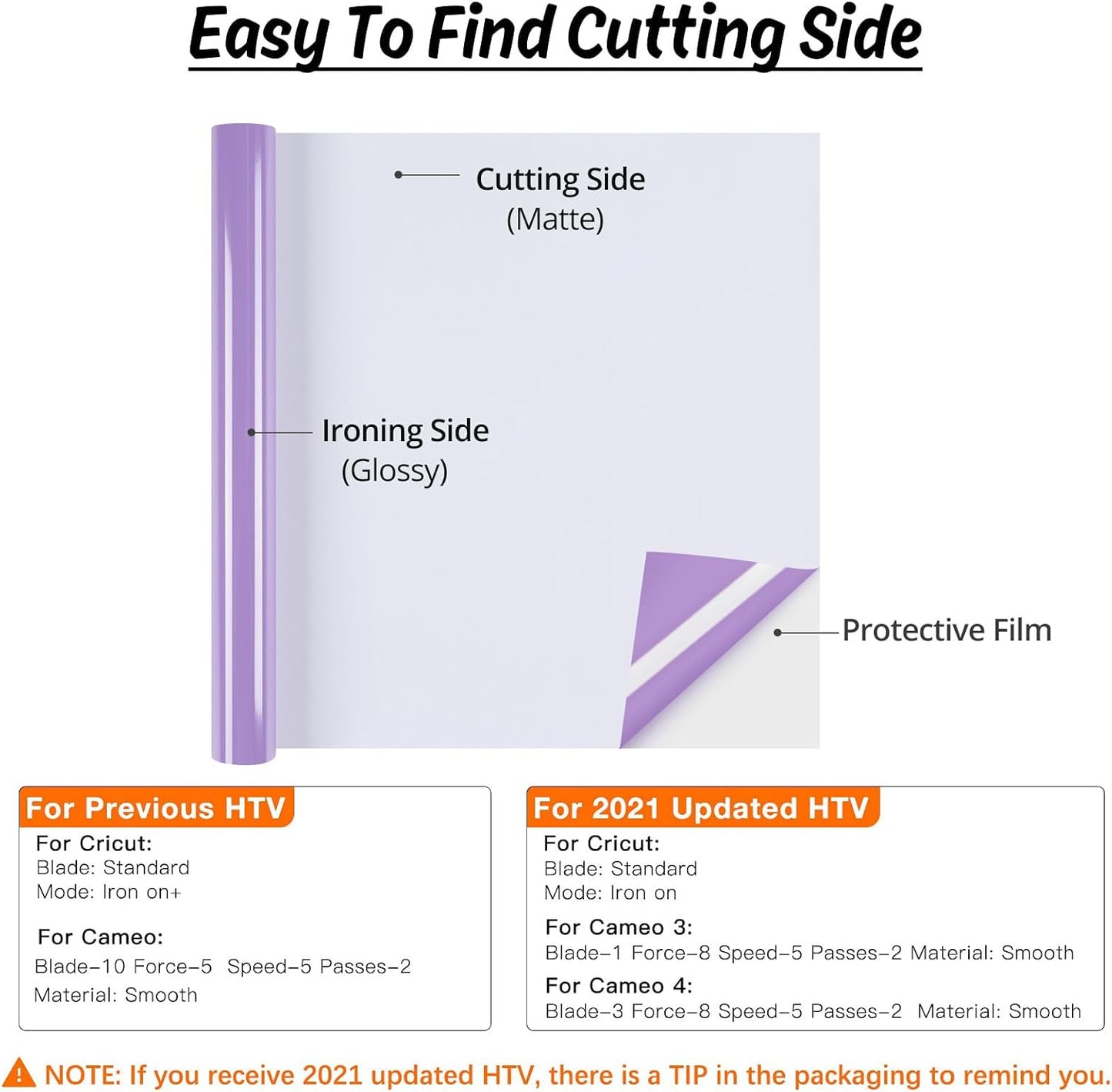 HTVRONT HTV Vinyl Rolls Heat Transfer Vinyl - 12" x 5ft Lilac HTV Vinyl for Shirts, Iron on Vinyl for All Cutter Machine - Easy to Cut & Weed for Heat Vinyl Design (Lilac)