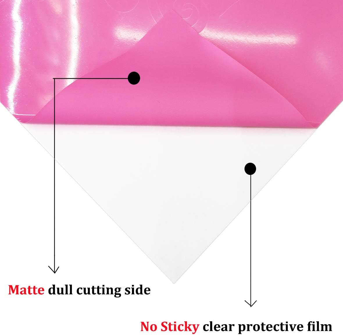 Guangyintong Heat Transfer Vinyl Pink HTV Rolls, 12" x 10ft Iron on Vinyl for T-Shirts, Matte Surface HTV for All Cutter Machine, Easy to Cut & Weed for Heat Vinyl DIY Design