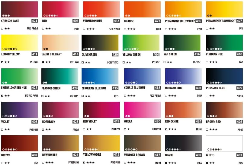 ShinHan Professional Watercolor Paint 7.5ml Tubes 30 Color Set