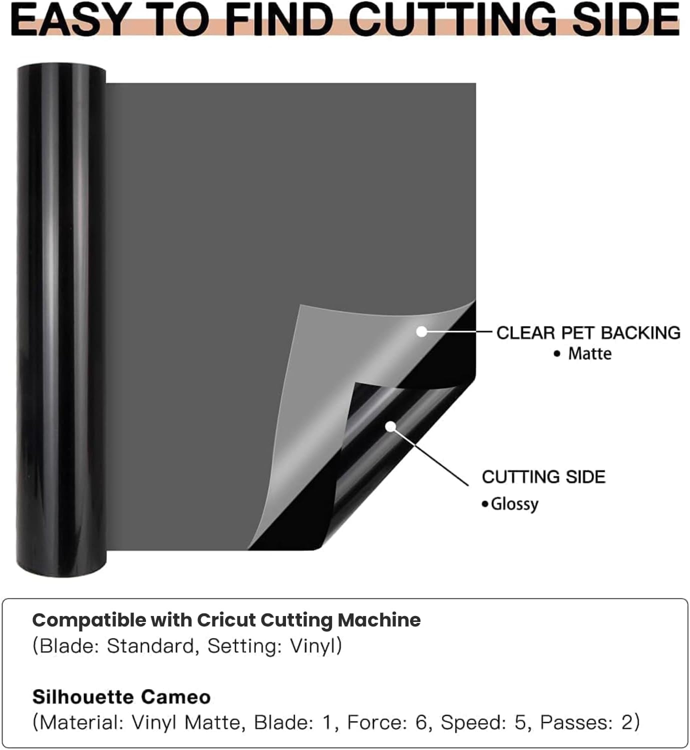 HTVRONT Black Permanent Vinyl, 12" x 40 FT Black Adhesive Vinyl Roll for All Cutting Machine, Silhouette, Cameo Cutters, Signs, Scrapbooking, Craft, Die Cutters (Glossy Black)