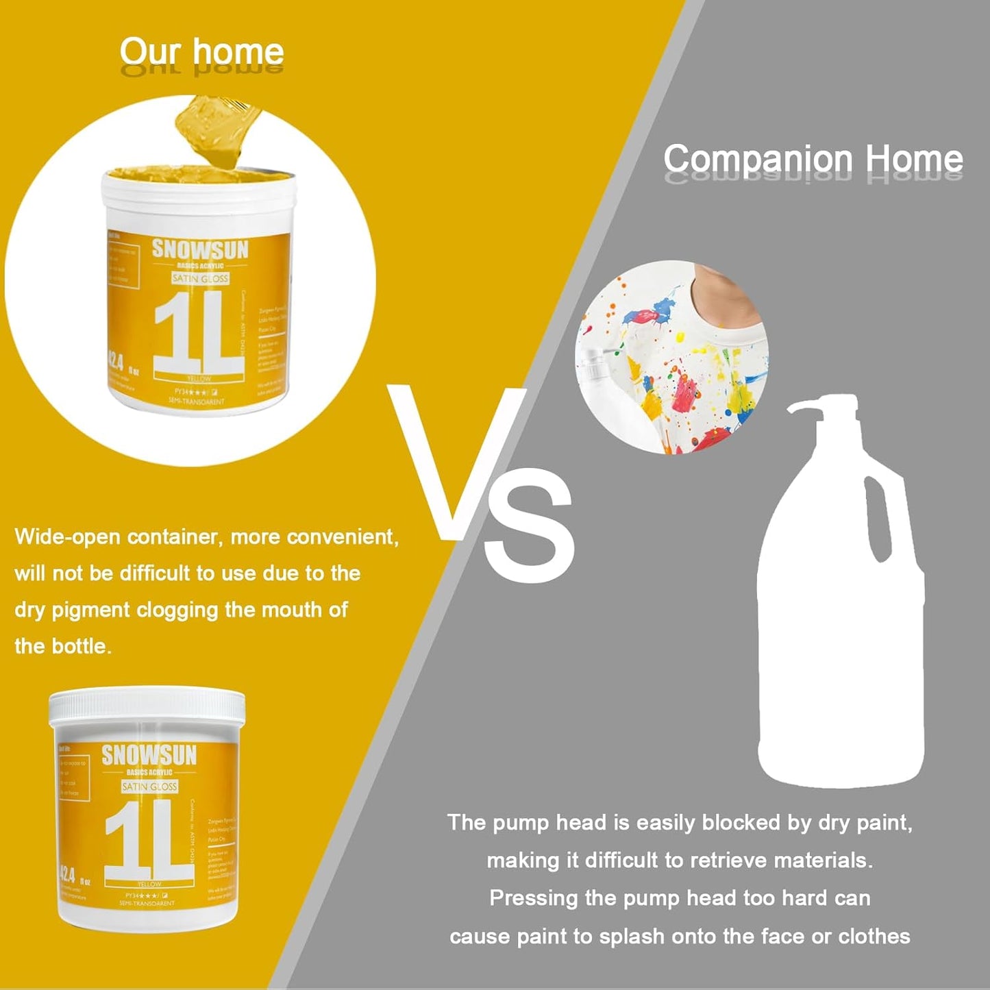 SNOWSUN Yellow Acrylic Paints, Large Bulk Heavy Body Acrylic Paint (42.4 oz, 1L) - Non Toxic Gloss Thick Art Paint for Multi-Surface, Ideal for Canvas Wood Ceramic Fabric and Leather, Stone Craft, for Artists & Beginners