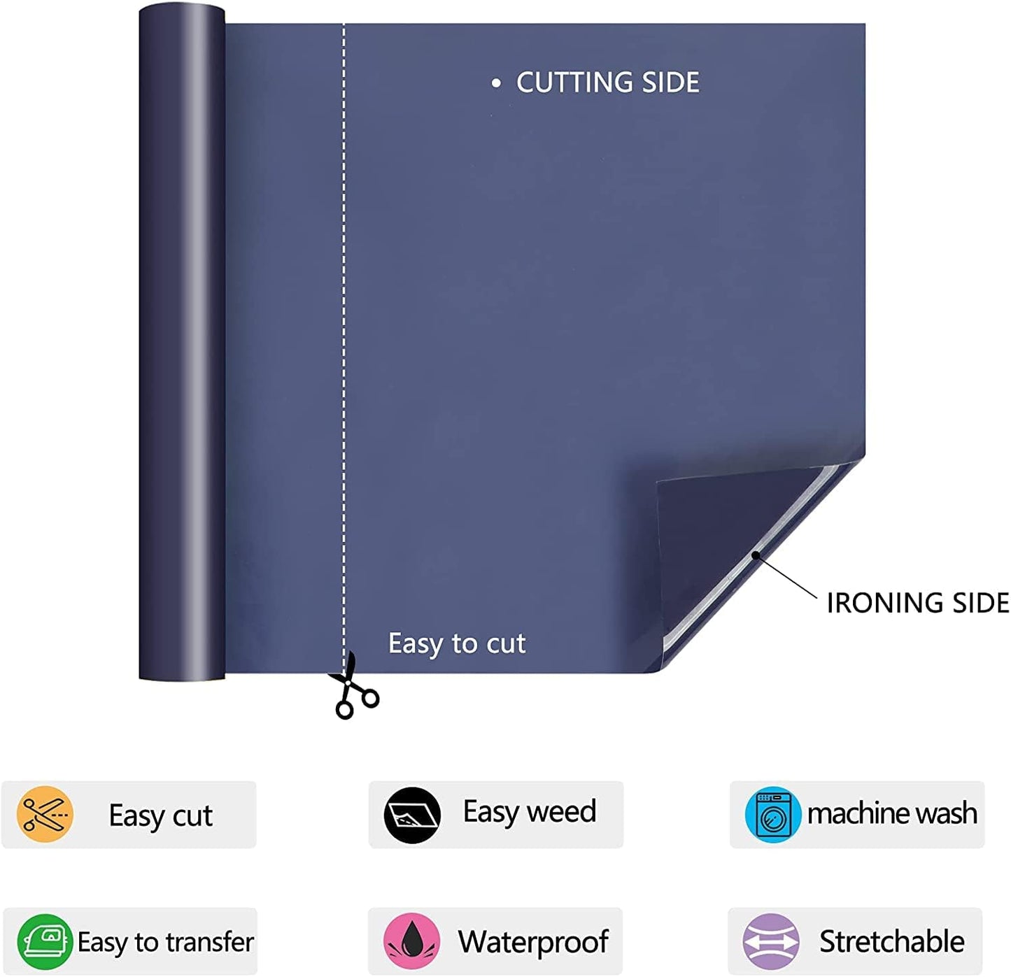 HTV Iron on Vinyl 12Inch by 25ft Roll Heat Transfer Vinyl for T-Shirt HTV Vinyl Rolls for All Cutter Machine - Easy to Cut & Weed for Heat Transfer Design (25ft, Navy)