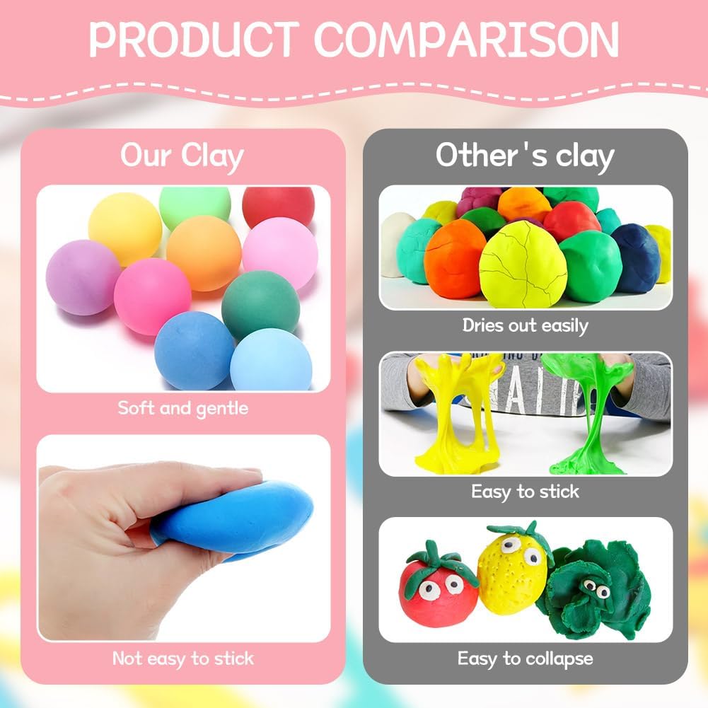 Ainiv Air Dry Clay Kit, 72 Colors DIY Model Magic Clay for Kids, Modeling Clay with 6 Sculpting Tools, Safe and Non-Toxic, Ultra Light Arts and Crafts Kits for Boys Girls, Best Gifts for Kids