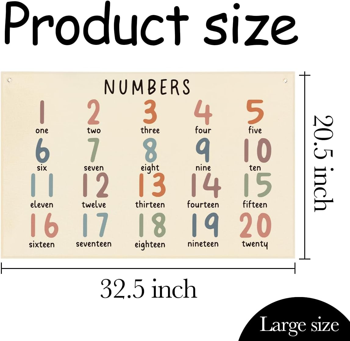 Numbers Banner Playroom Decor Banner Canvas 21 in x 33 in Hanging Flag Perfect for Kids Nursery and Playroom Wall Stylish Room Decor for Boys and Girls