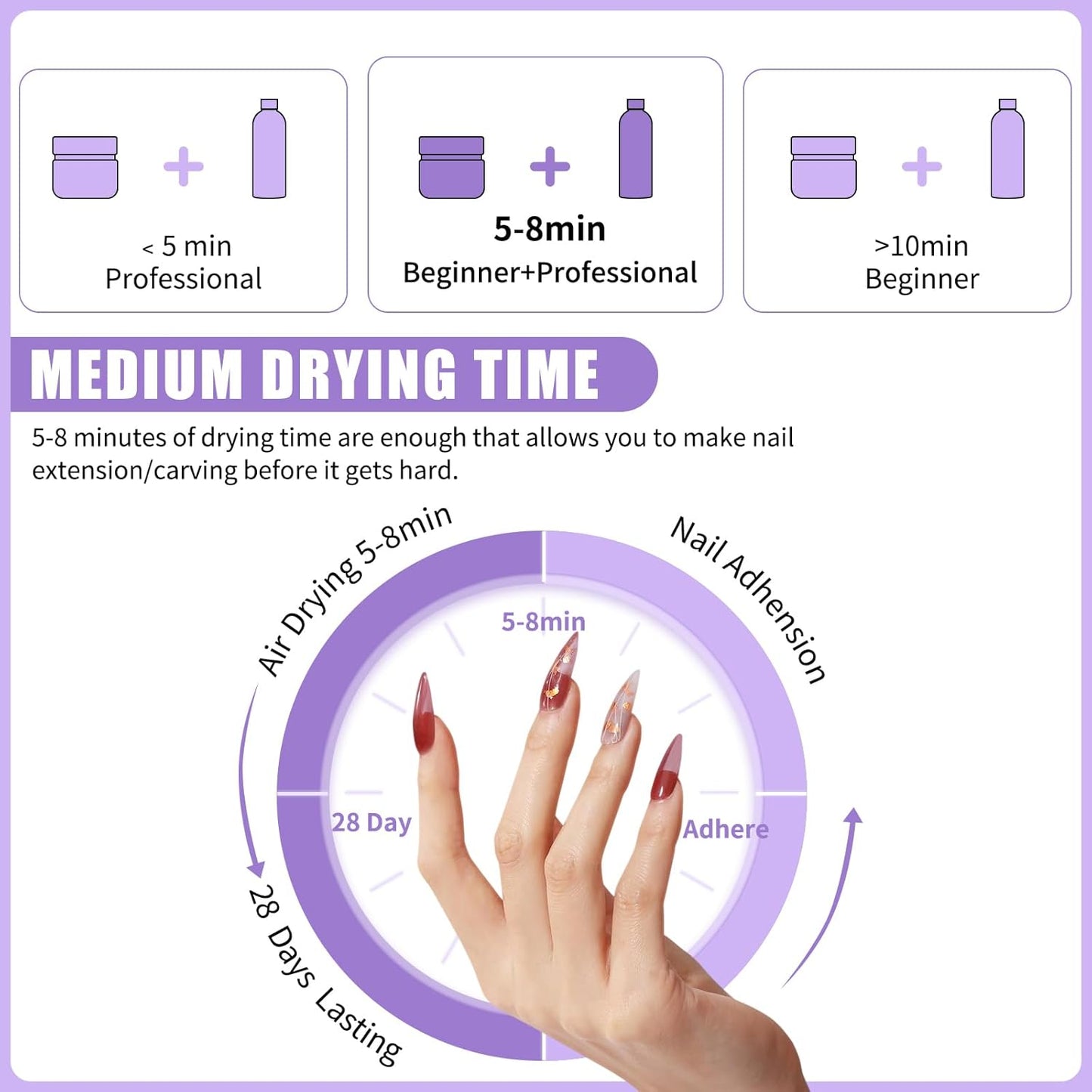 2 Pack 8FL.OZ Acrylic Liquid Monomer, Professional EMA Acrylic Nail Liquid, Non-Yellowing Acrylic Liquid for Acrylic Nail Extension & Carving, DIY Home Nail Salon Use