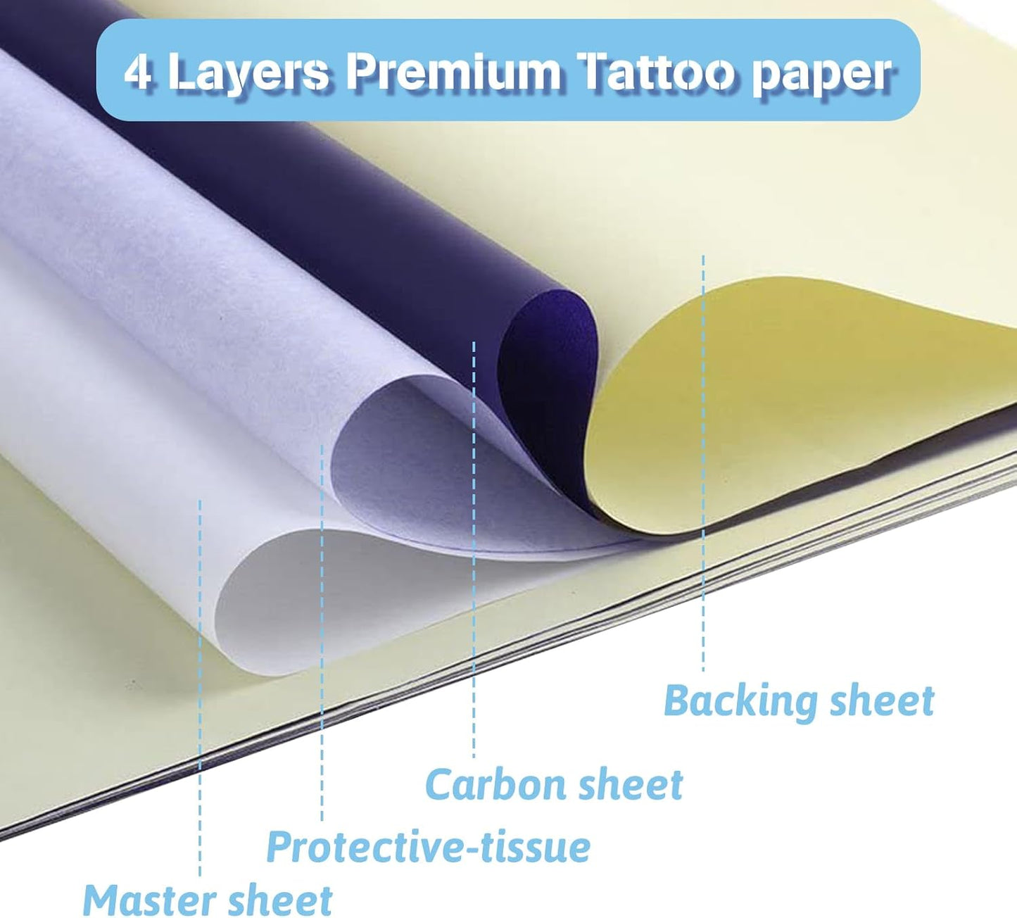 Combofix Tattoo Transfer Paper, 100 Sheets Thermal Stencil Transfer Paper for tattooing, Tattoo Tracing Paper A4 Size with Tattoo Supplies