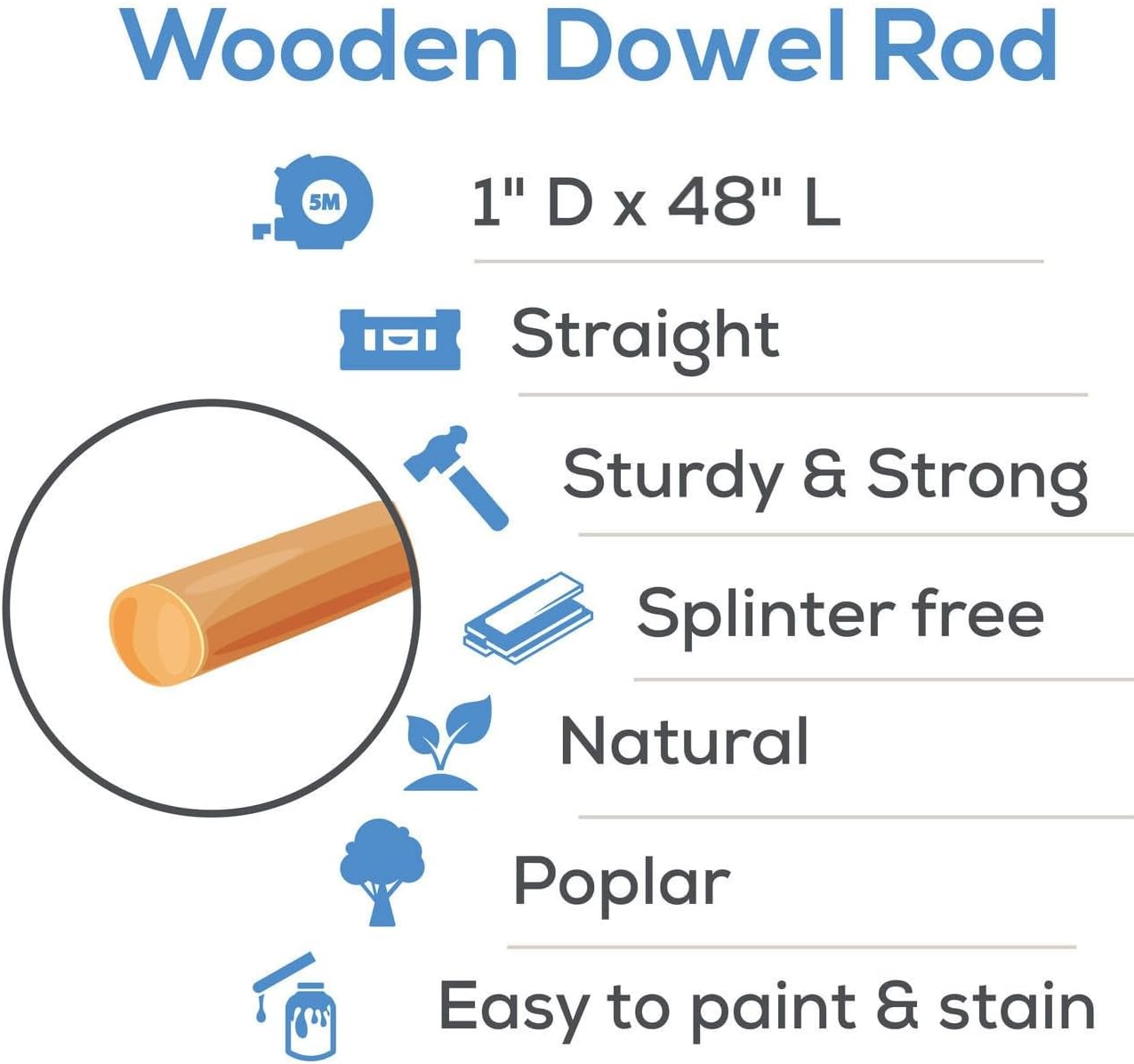 Woodpeckers 1 Inch x 48 Inch Birch/Poplar Wood Dowel Rods, Pack of 2 Unfinished Craft Wood Dowels for Crafting and DIYers