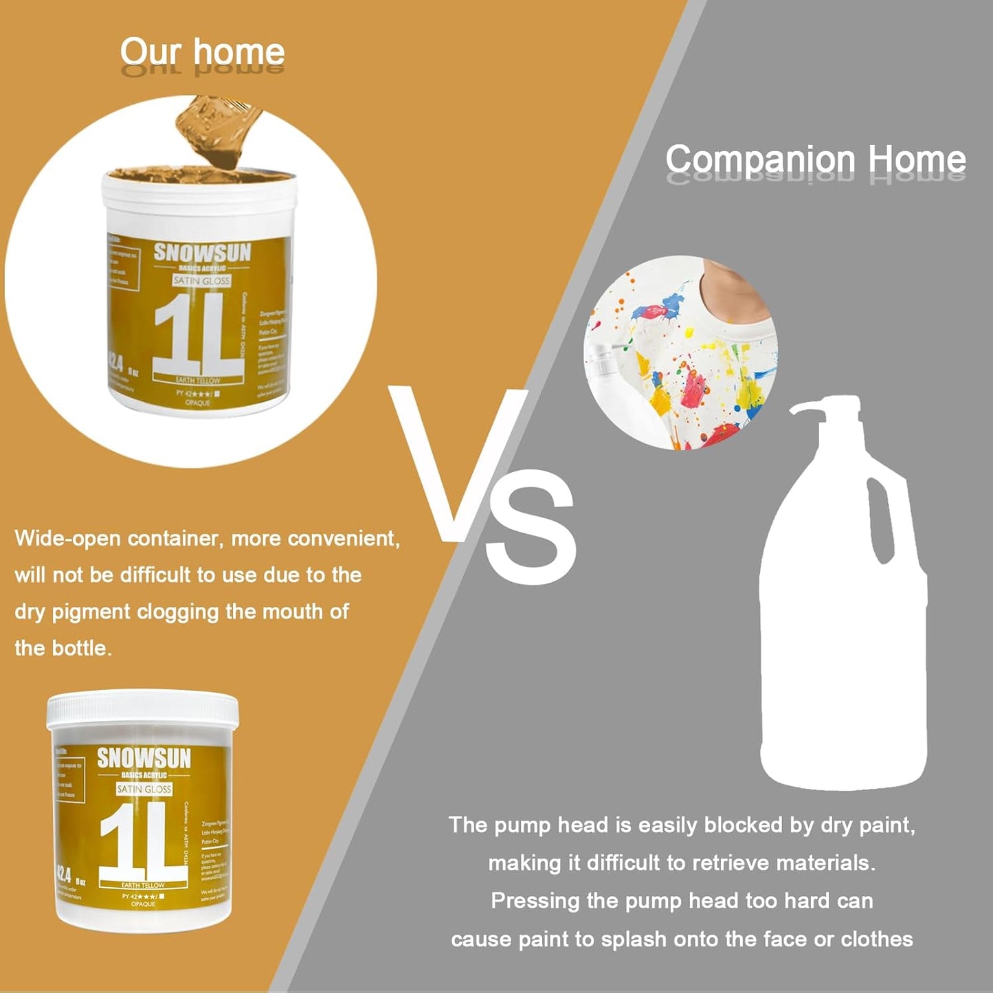 SNOWSUN Acrylic Paints, Large Bulk Heavy Body Acrylic Paint (42.4 oz, 1L) - Non Toxic Gloss Thick Art Paint for Multi-Surface, Ideal for Canvas Wood Ceramic Fabric and Leather, Stone Craft, for Artists & Beginners, Earthy Yellow