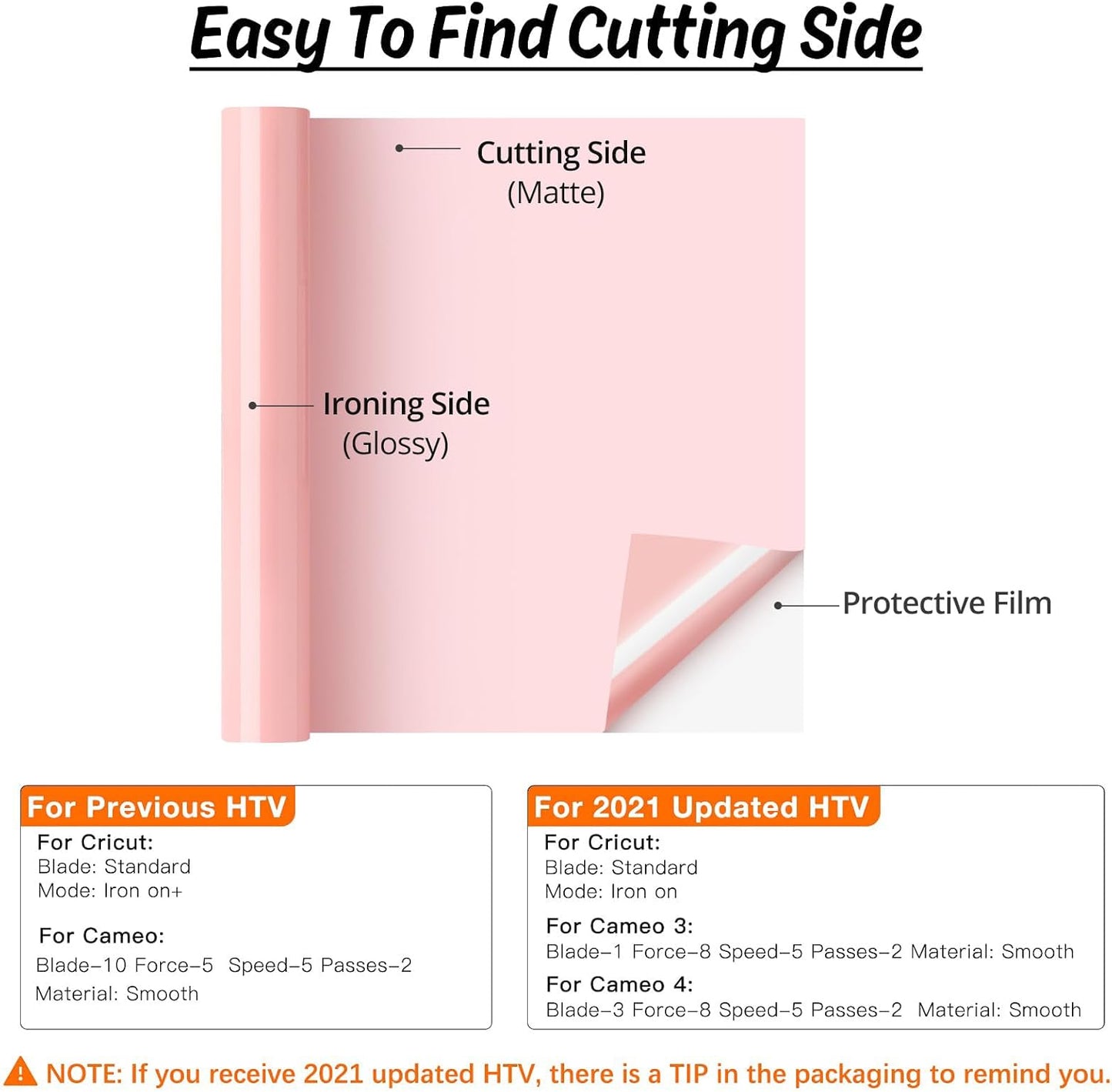 HTVRONT HTV Vinyl Rolls Heat Transfer Vinyl - 12" x 5ft Coral HTV Vinyl for Shirts, Iron on Vinyl for All Cutter Machine - Easy to Cut & Weed for Heat Vinyl Design (Coral)