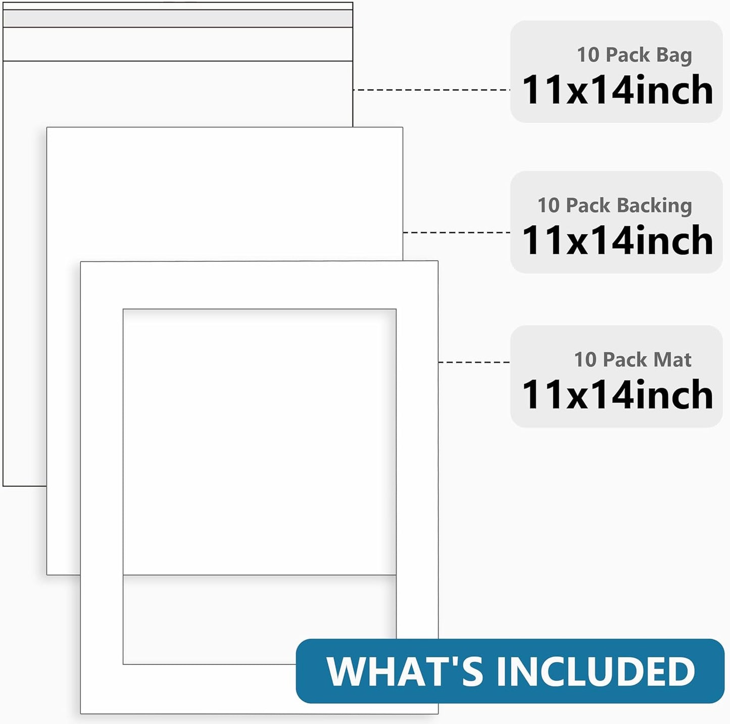 Somime 10 Pack White Photo Board 11x14 Mat for 8.5x11 Photo Mat, White Core Bevel Cut 11x14 Matted Picture Frame Mat Kit Includes 10 Pre Cut Frame Mats & 10 Acid Free Backers & 10 Clear Seal Bags