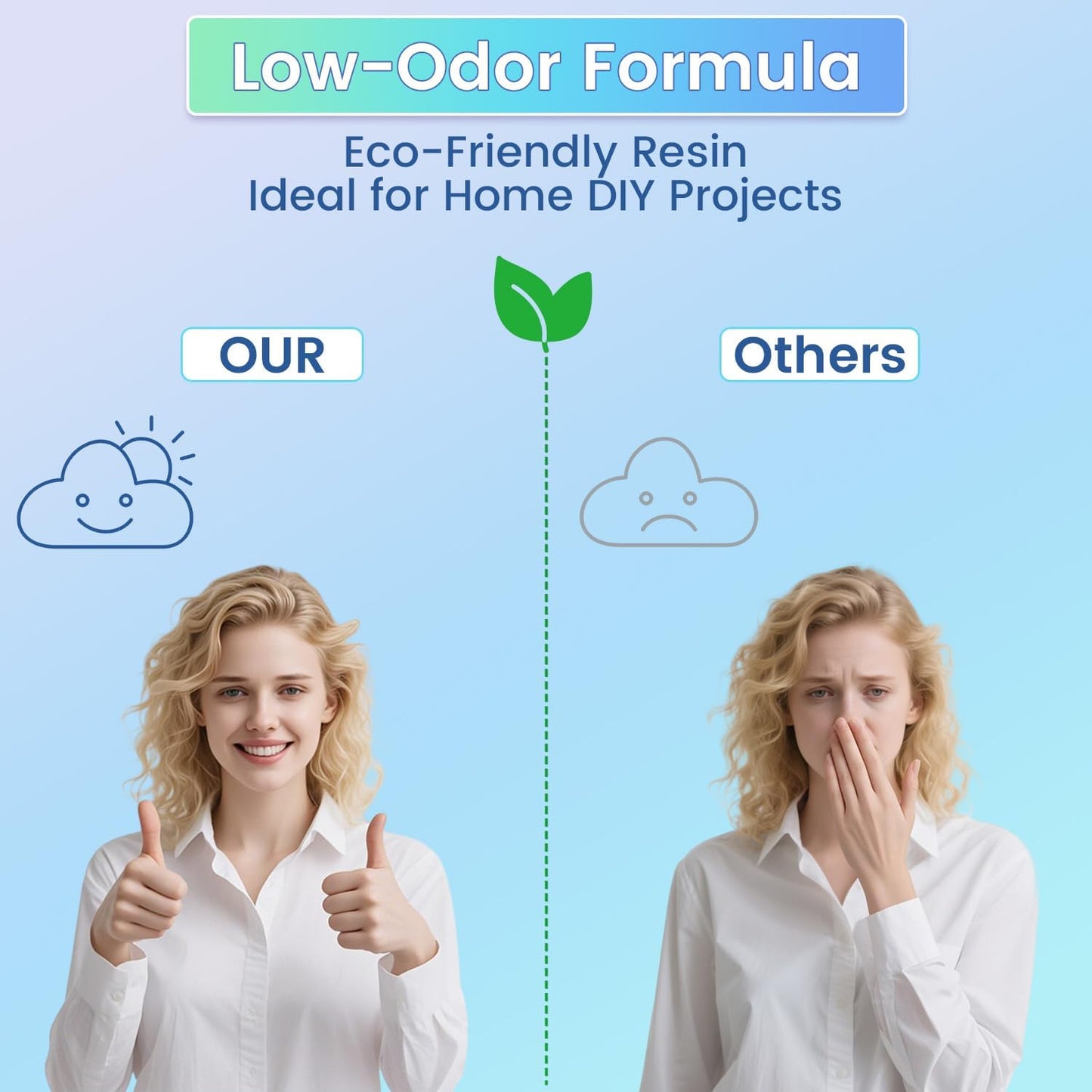 Texpoxica UV Resin 500g-Upgraded UV Resin Kit, Hard Type Crystal Clear Fast Curing UV Epoxy Resin for Craft Jewelry Making