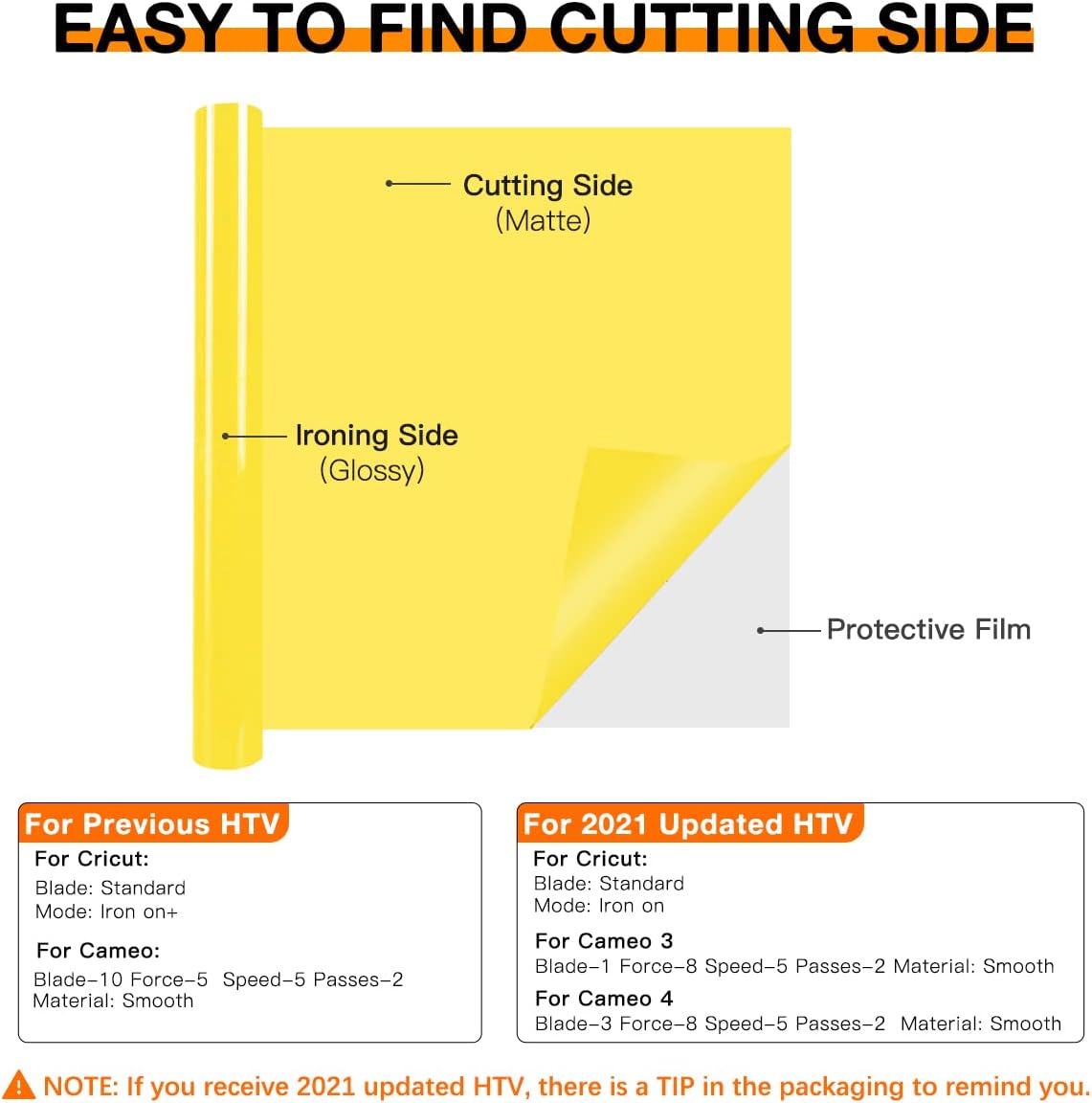 HTVRONT HTV Vinyl Rolls Heat Transfer Vinyl - 12" x 8ft Yellow HTV Vinyl for Shirts, Iron on Vinyl for All Cutting Machine - Easy to Cut & Weed for Heat Transfer Design (Yellow)