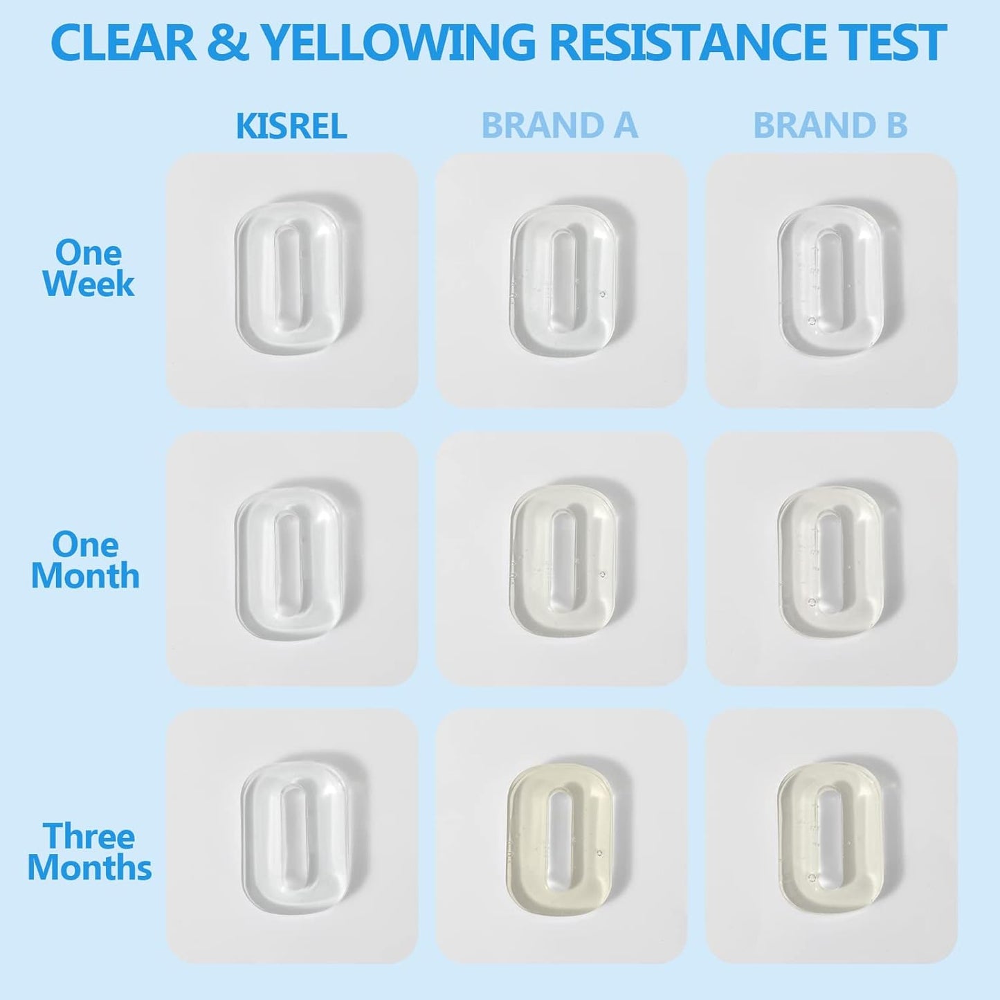 KISREL UV Resin 1000g - Upgraded Hard Type Crystal Clear Ultraviolet Curing UV Epoxy Resin for Craft Jewelry Making