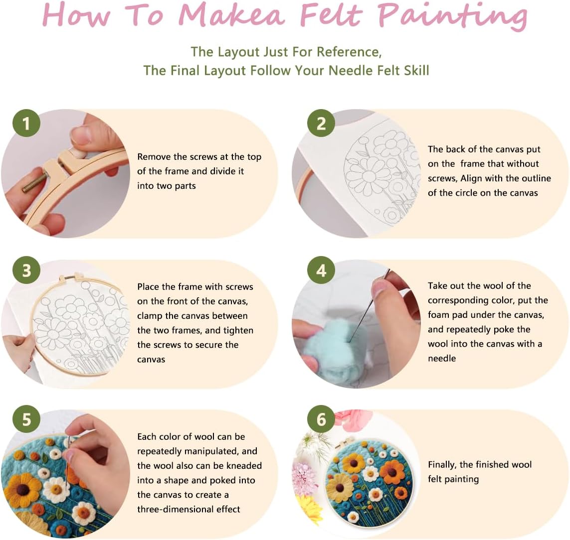 yesJRL Needle Felting Kits Beginners, Natural Landscape DIY Wool Needle Felting Starter Kit, Floral Needle Felt Set with Foam Pad, Felt Cloth and Instructions, Used for Home Decoration (Orange)