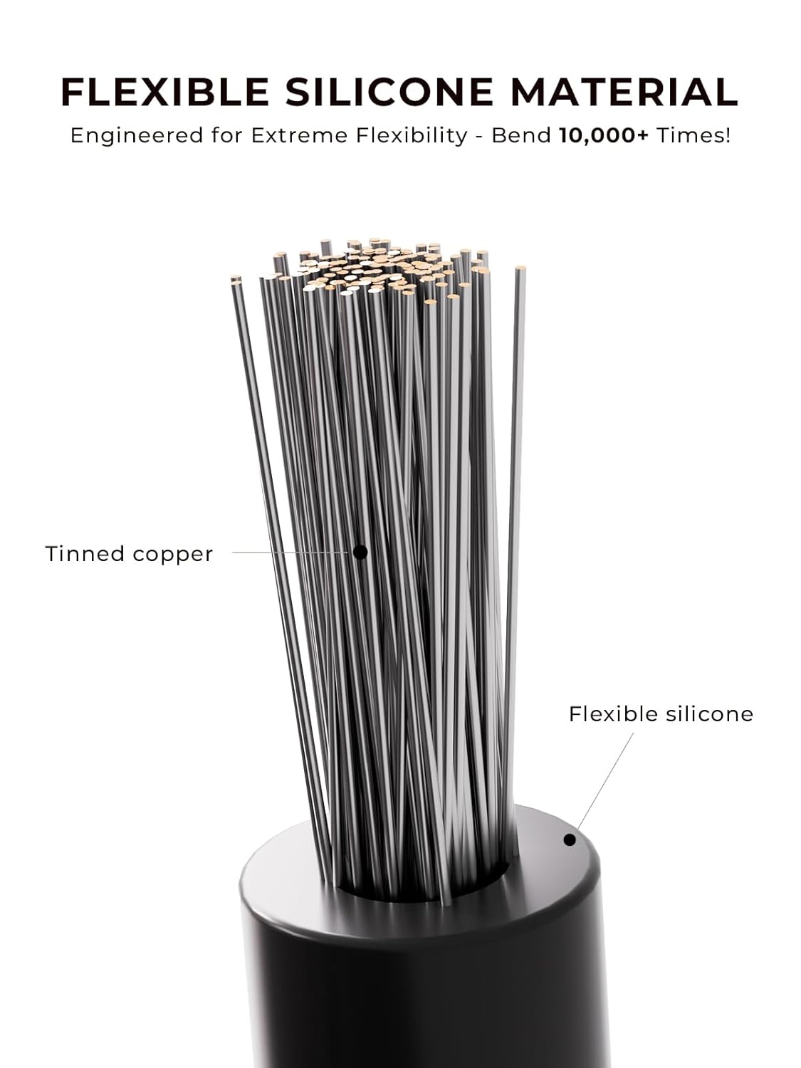 18 AWG Silicone Wire Kit 50FT, 18 Gauge Stranded Tinned Copper Wire Spool, 5 Colors 10FT Each,Flexible Electrical Wire for DIY, Automotive, LED, Arduino, Battery Projects