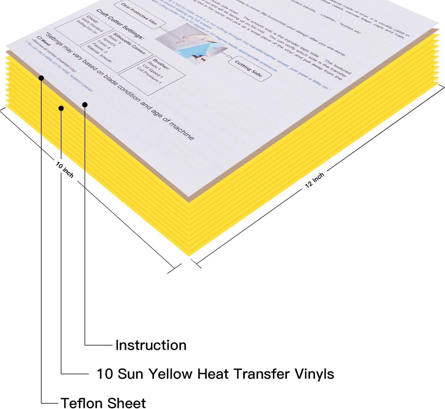 JANDJPACKAGING Heat Transfer Vinyl HTV for T-Shirts 12"x10" 10 Pack Iron on Vinyl (Sun Yellow)