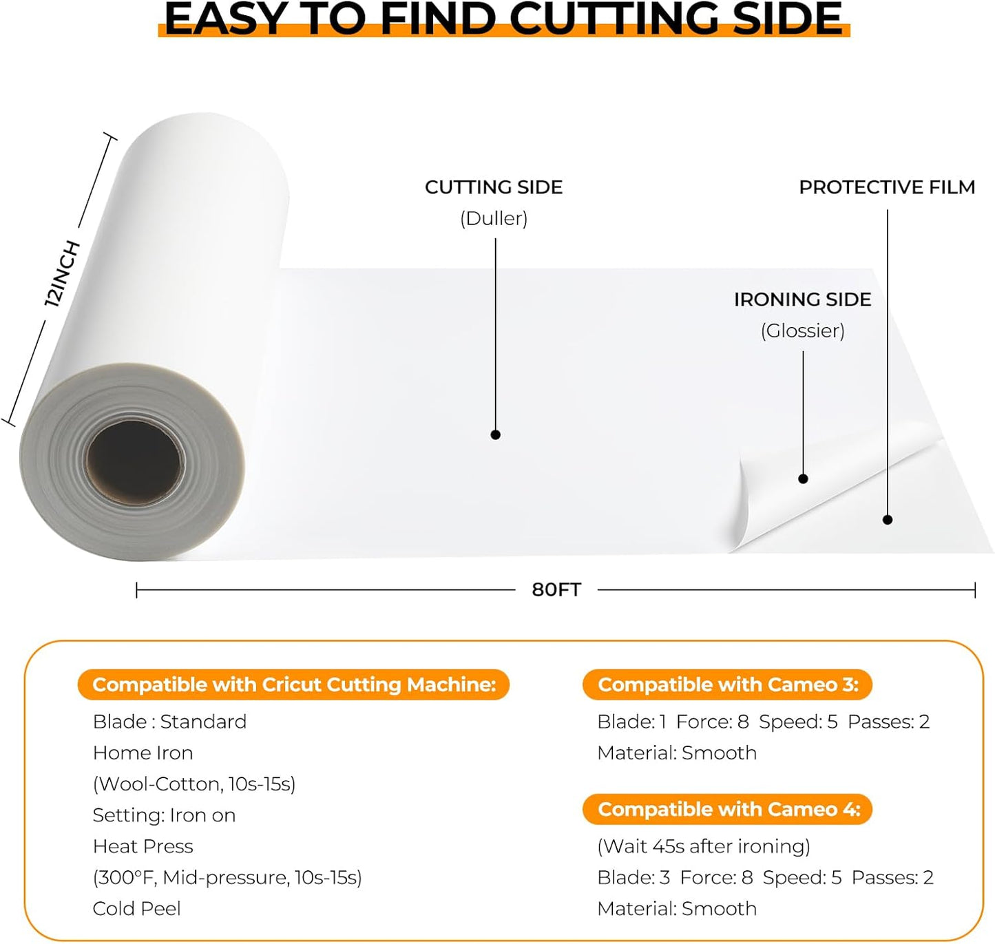 HTVRONT Heat Transfer Vinyl Roll - 12' x 80ft White HTV Vinyl for T Shirts, Compatible with Cricut & Silhouette Cutting Machine - Easy to Use for Personalized Gifts