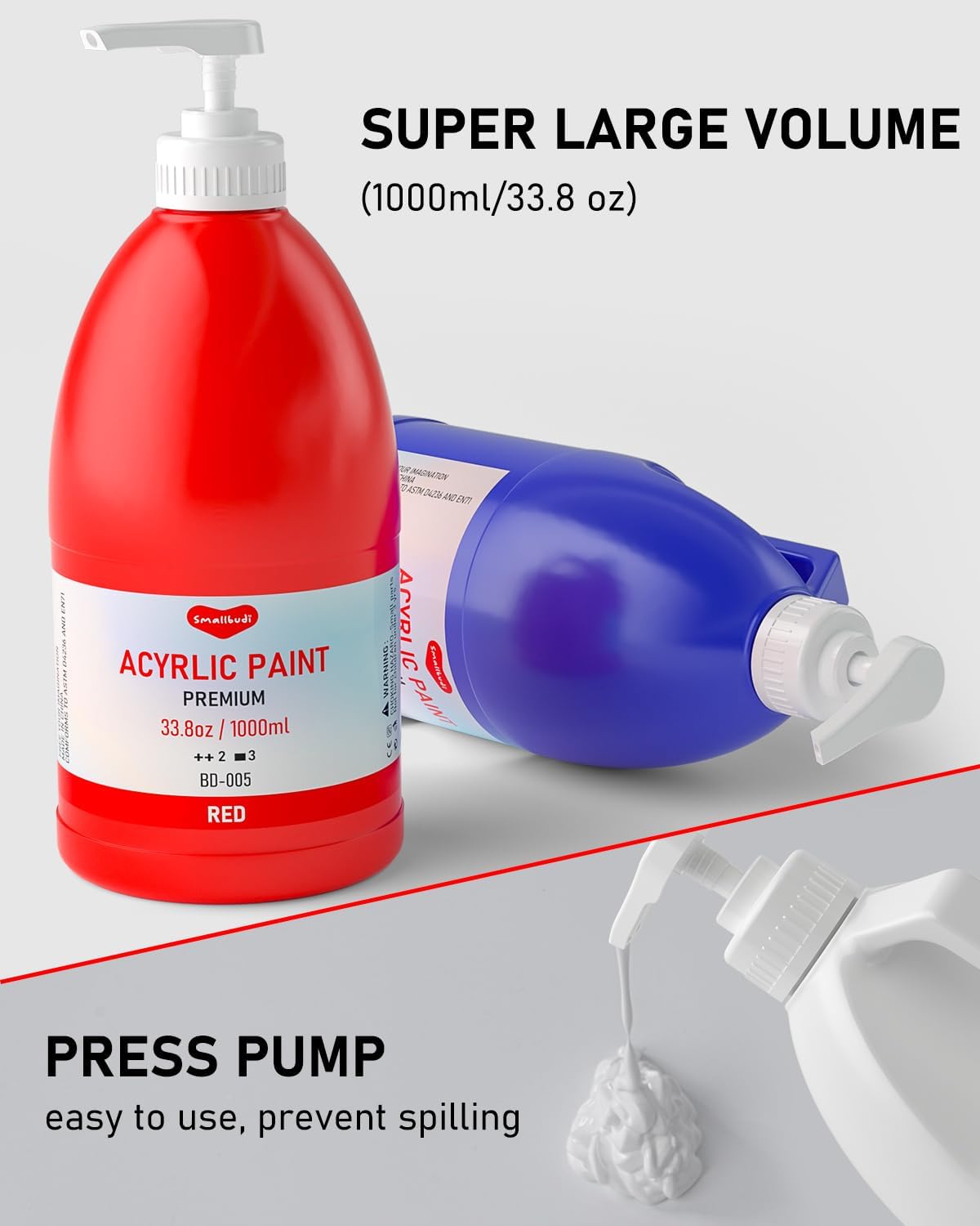 15 Colors Large Acrylic Paint Set (33.8 oz,1000 ml) Art Painting Bulk Supplies for Multi Surface Canvas Wood Leather Fabric Rock Craft, Non Toxic Paint for Kid & Adult with Pump, Color Wheel