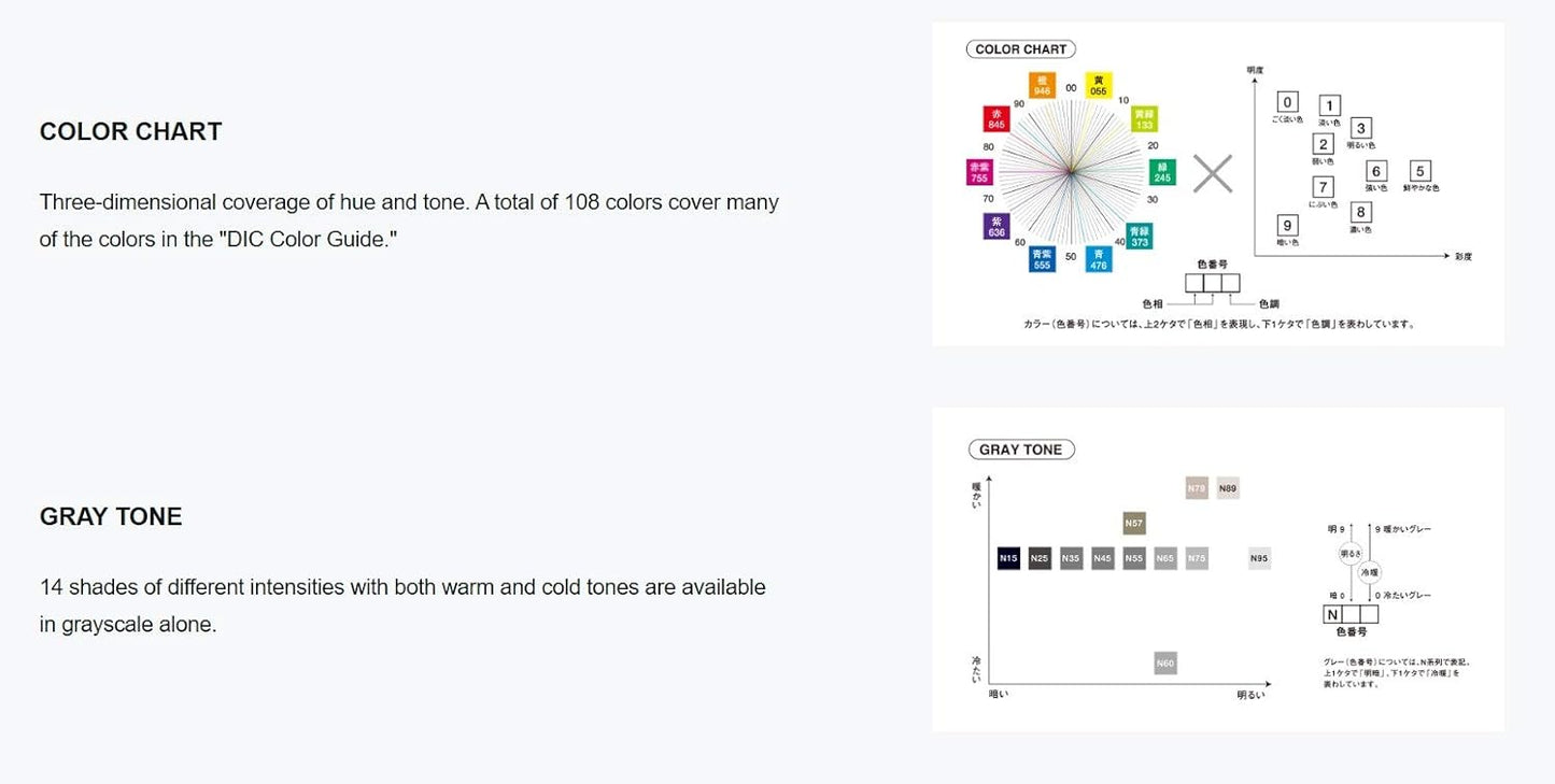 Tombow 56197 Dual Brush Pen Art Markers, Desert Flora, 10-Pack. Blendable, Brush and Fine Tip Markers