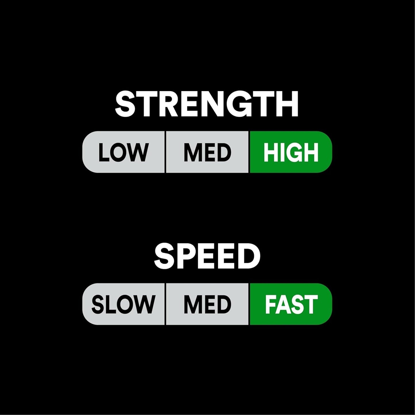 3M Hi-Strength 90 Spray Adhesive, Permanent, Bonds Laminate, Wood, Concrete, Metal, Plastic, Clear Glue, Net Wt 17.6 oz, Will Spray Upside Down Only