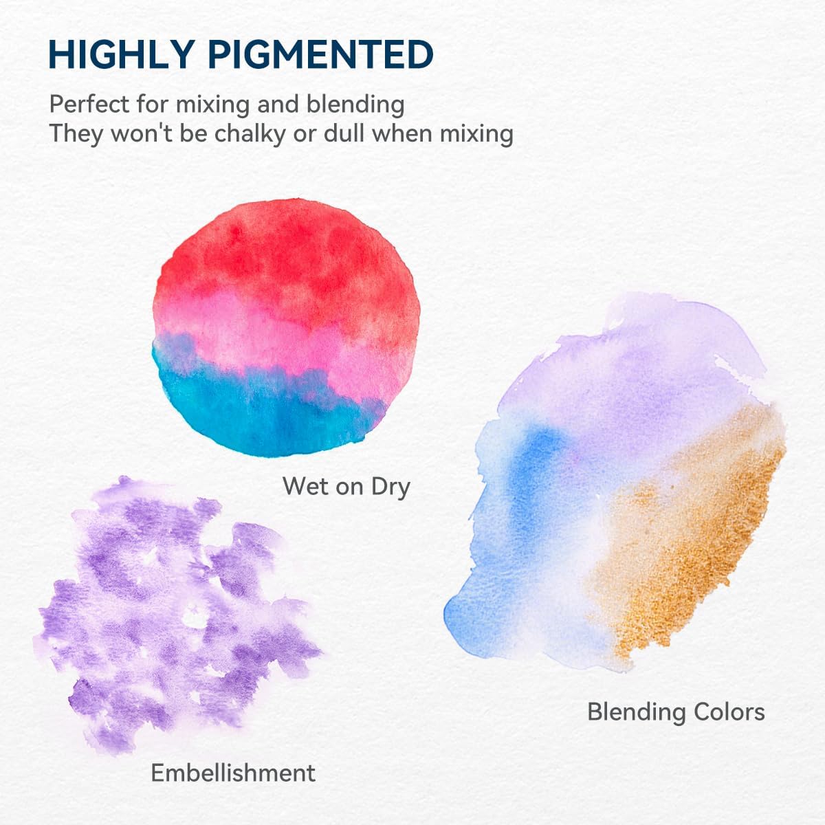 MeiLiang Watercolor Paint Set 52 Colors in Half Pans with Drawing Pencil, Paint Brushes, 5 Watercolor Paper, Sponge, Black Drawing Pens, Art Supplies for Adults Travel Watercolor & Blue Box