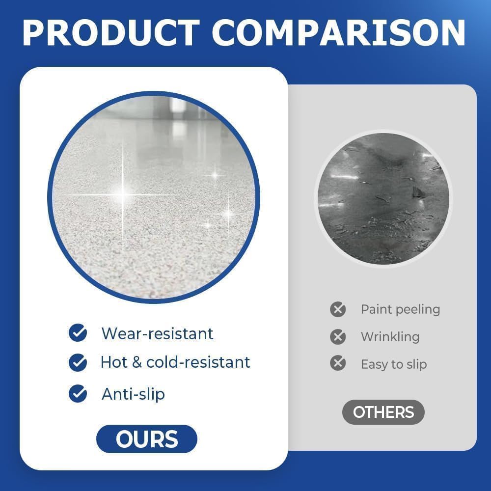 Epoxy Colored Sand Floor Paint, Epoxy Floor Paint for Concrete, High Gloss Marble Effect Coating, Waterproof Non-Slip Concrete Paints, Suitable for Indoor/Outdoor Use (Colorful,16 oz/0.5 kg)