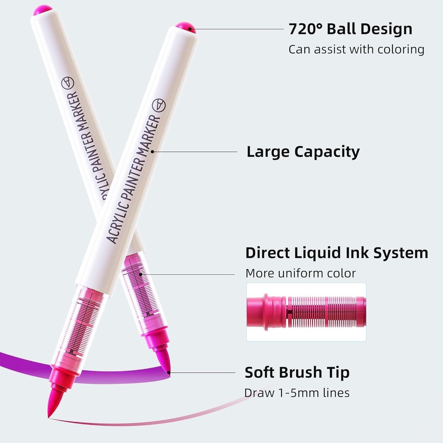 240 Color Acrylic Paint Markers Set – Brush Tips, Quick Dry Permanent Markers for Rock, Egg, Wood, Fabric, Glass, DIY Crafts, Waterproof Fabric Paint Markers for Adult Coloring Books No Bleeding