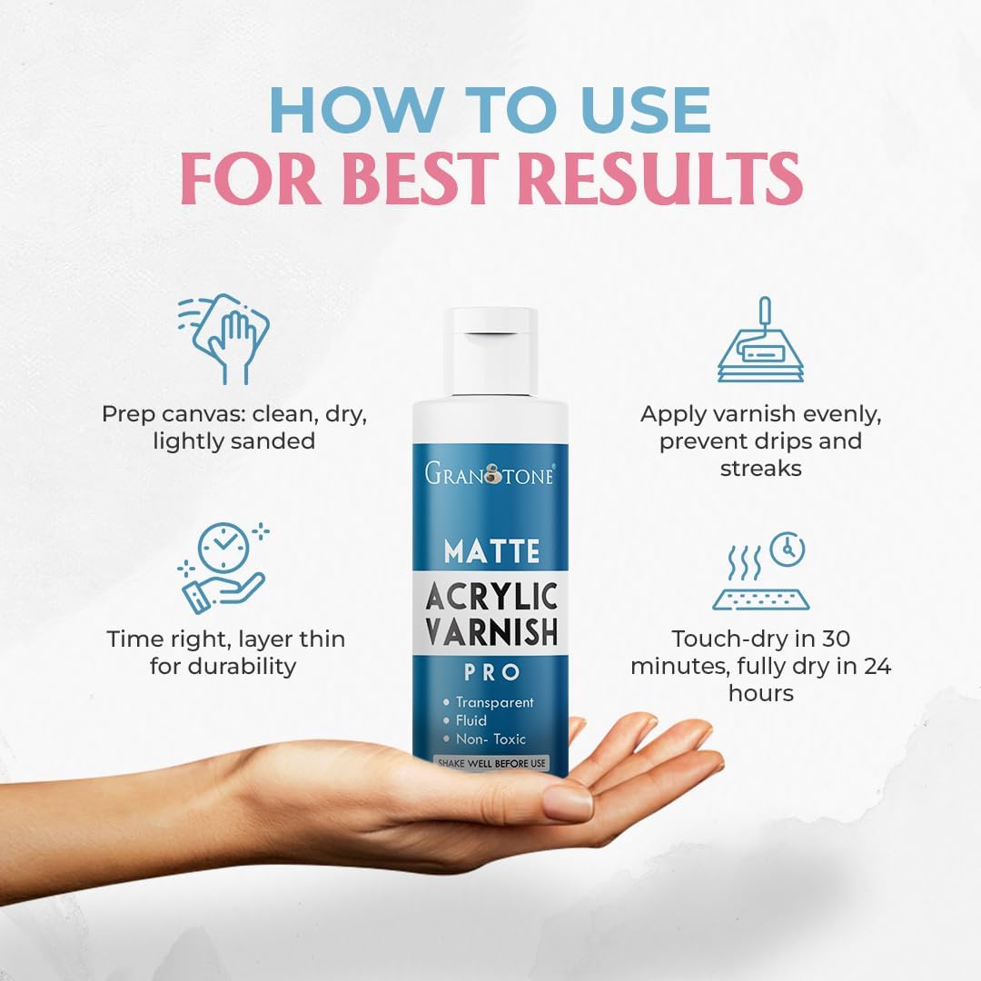 GRANOTONE Acrylic Artist's Varnish | Matte Finish | Non-Yellowing | Non-Toxic | Anti-Crazing Formula | for Pro Artists, Hobby Painters & Kids | Made in India | 100 ML (3.38 fl oz)