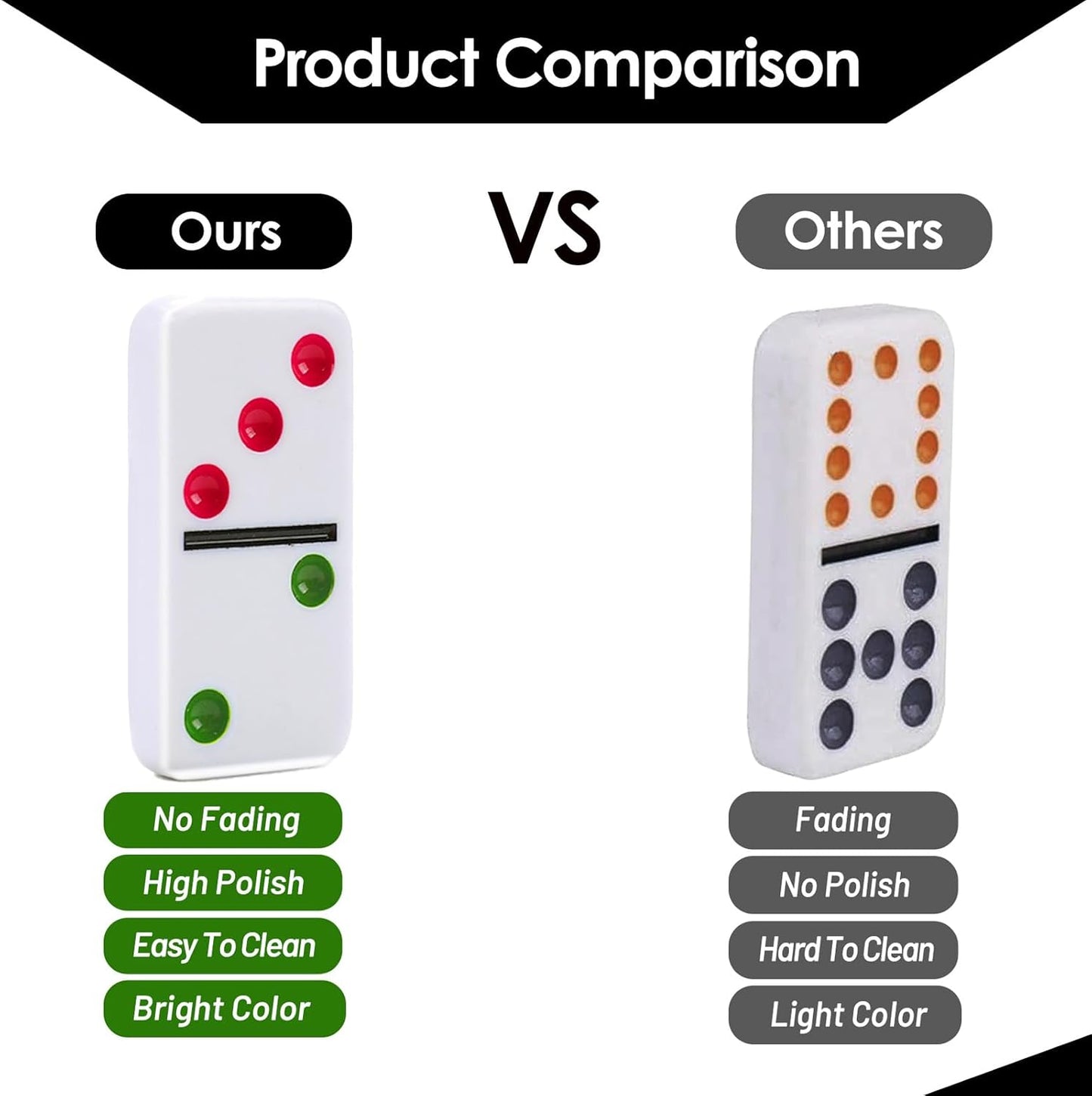 Mexican Train Dominoes Set Double 12 Colored Dot Dominos with 8 Wooden Racks & 91 Tiles Portable Travel Case Classic Family Board Game Cognitive Strategy Game for Adults Kids