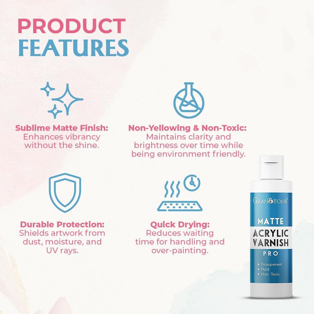 GRANOTONE Acrylic Artist's Varnish | Matte Finish | Non-Yellowing | Non-Toxic | Anti-Crazing Formula | for Pro Artists, Hobby Painters & Kids | Made in India | 100 ML (3.38 fl oz)