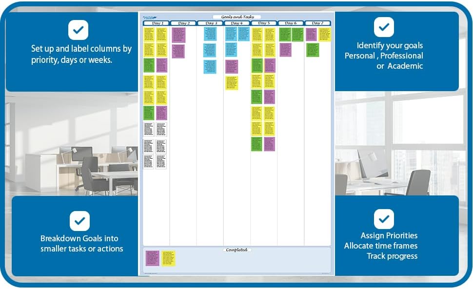 Sky Blue 7-Column Task, Goals & Objective Wall Vertical Organizer 56" x 36". Complete with Marker