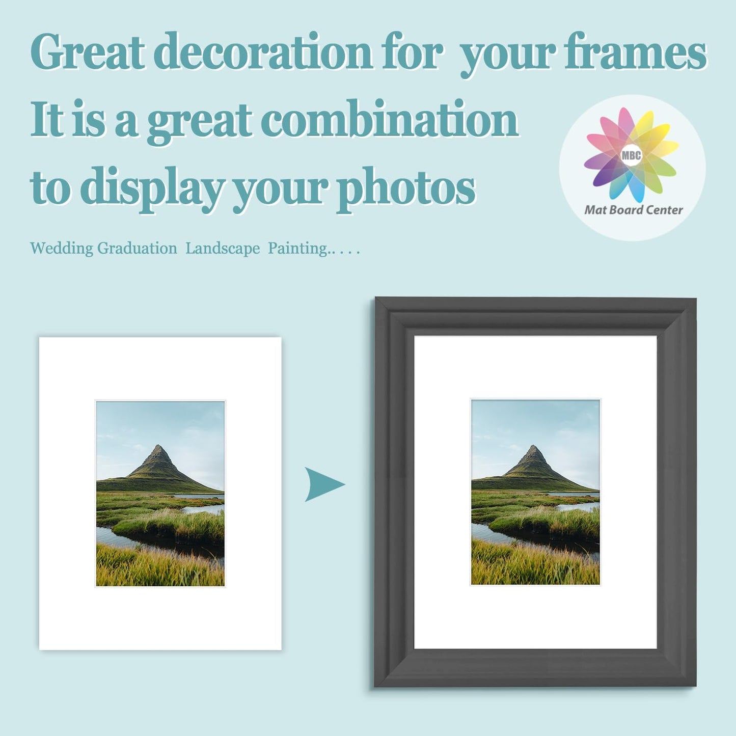 MBC Mat Board Center, 10 Pack 8.5X11 for 5X7 White Picture Mats Frame Mattes, Bevel Cut, Acid Free, 4-Ply Thickness