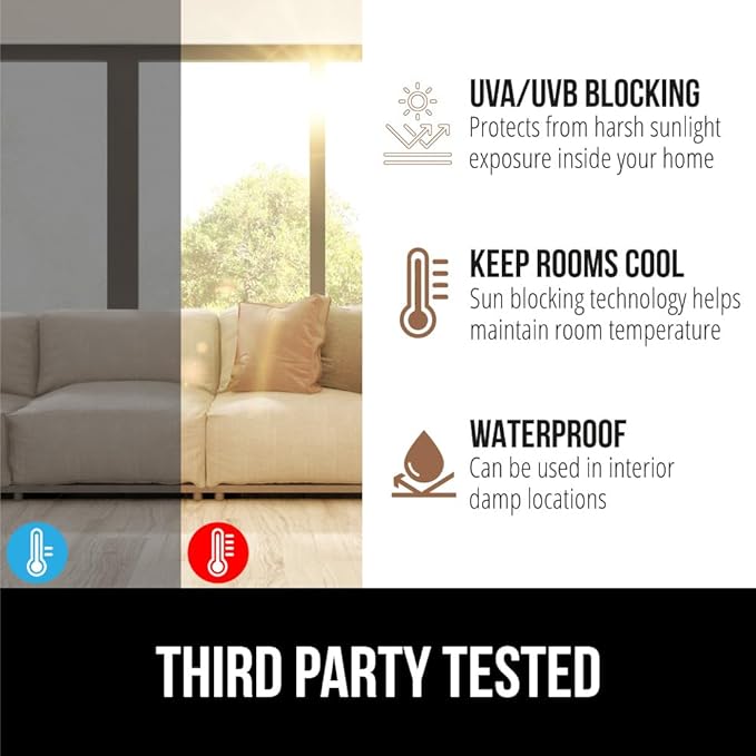 GORILLA GUARD Two Way Sun Blocking Window Privacy Film, 35.4" x 78.7”, Strong Static Clings to Glass Windows, Peel and Stick, Removable No Residue Stickers, Decorative Bathroom Door Coverings, Rainbow