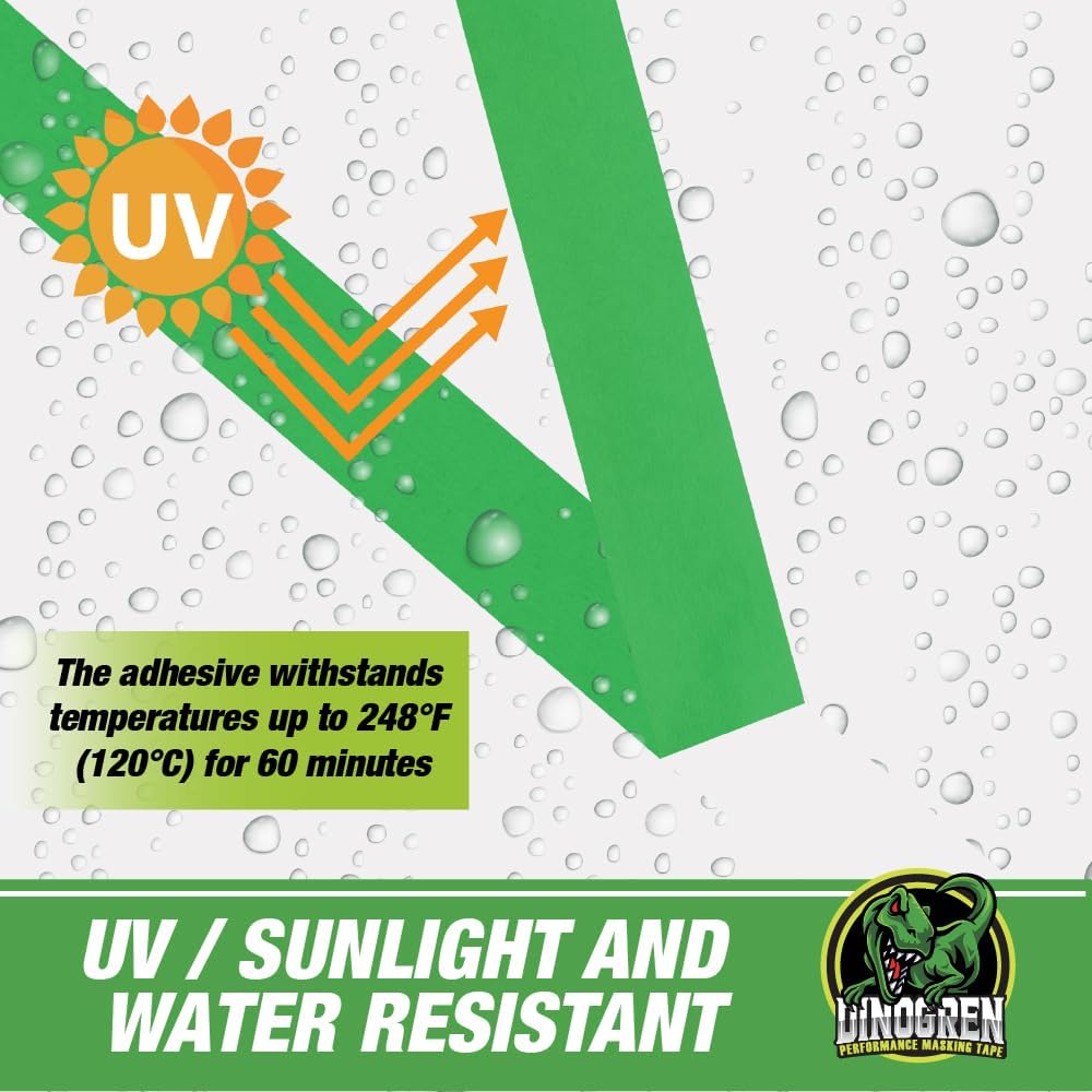 LAUCO DINOGREN High Performance Masking Tape for Car Paint, Heat & Water Resistant, Multi-Purpose Green (0.75 in (6 Rolls))