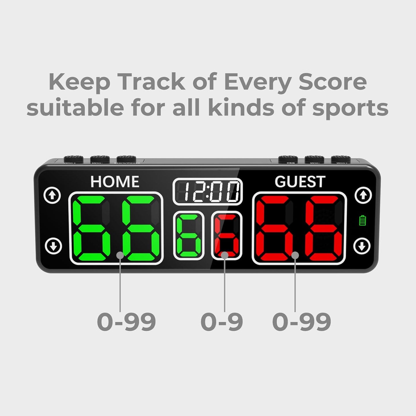 Mini Digital Scoreboard - Portable Tabletop Scoreboard for Games, Wireless Battery Powered Electronic Scoreboard with Buzzer, Score Keeper for Ping Pong/Cornhole/Basketball/Volleyball