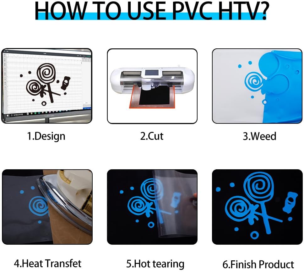 guangyintong Heat Transfer Vinyl Lake Blue HTV Rolls, 12" x 12ft Lake Blue Iron on Vinyl for T-Shirts, Matte Surface HTV Vinyl for All Cutter Machine Easy to Cut & Weed for Heat Vinyl DIY Design