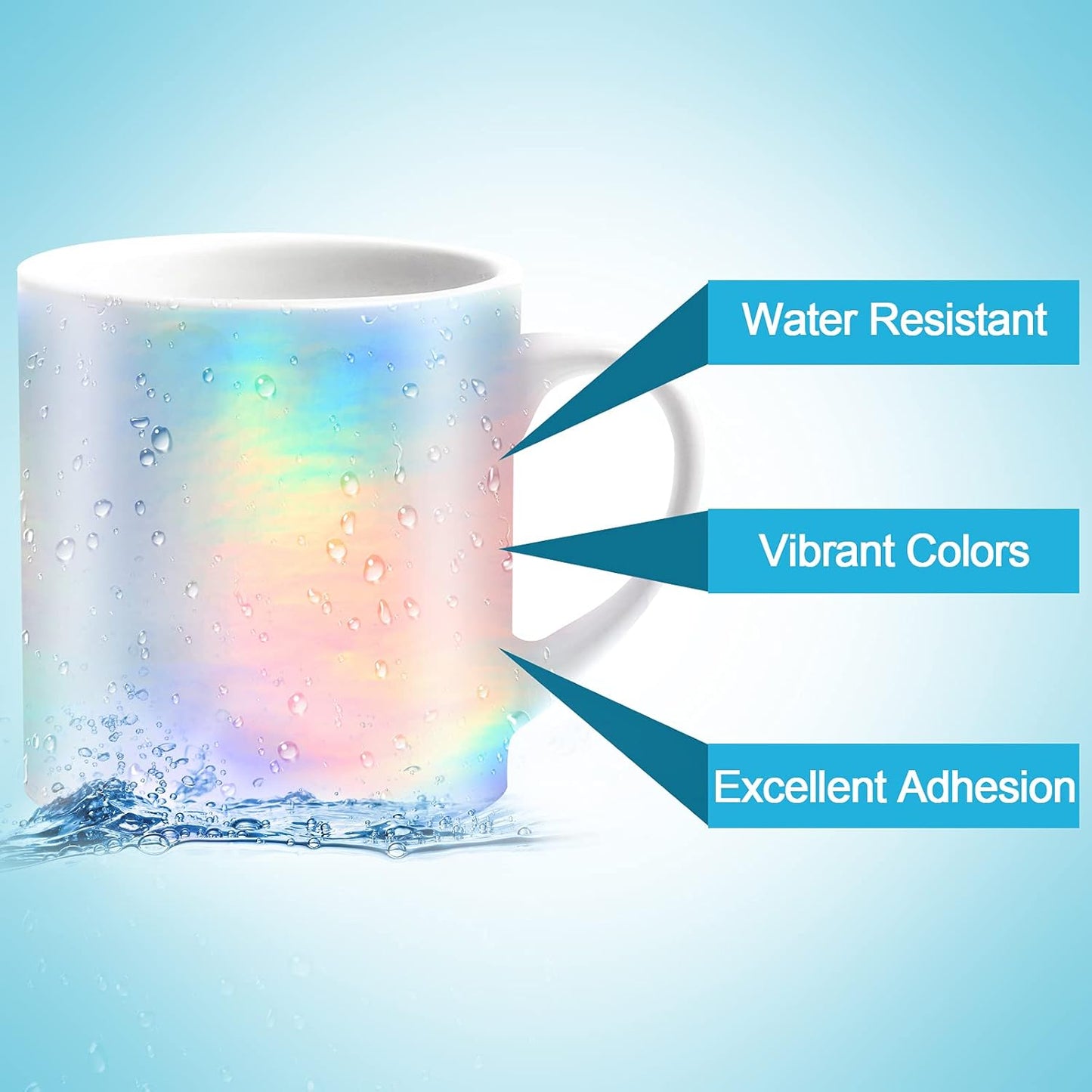 Outus 24 Sheets Holographic Sticker Paper Holographic Laminate Sheets Transparent Overlay Lamination Sticker Self Adhesive Vinyl Film A4 Size, 8.25 x 11.7 Inches(Laser Style)